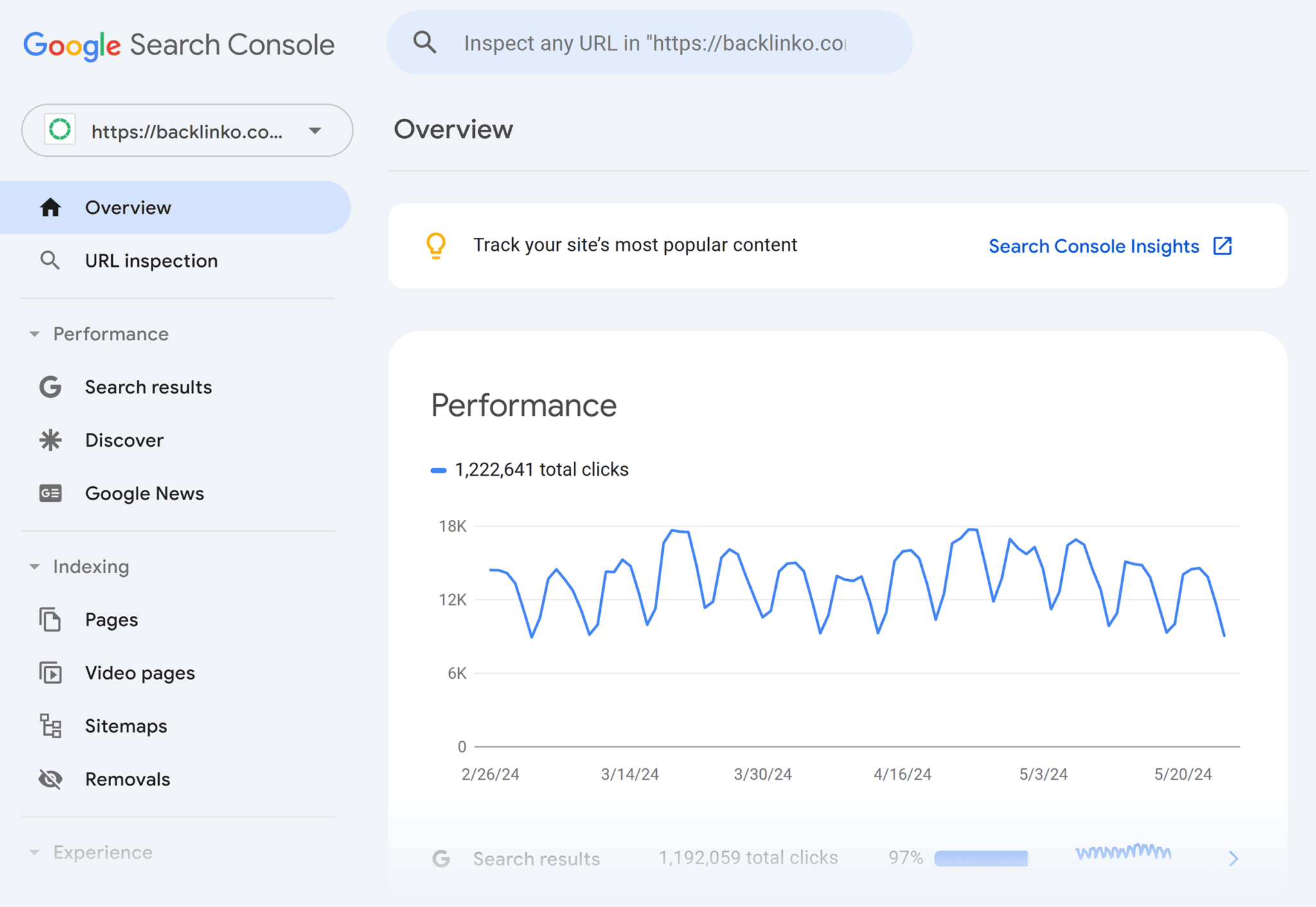 google-search-console 29 Top Digital Marketing Tools for Every Budget