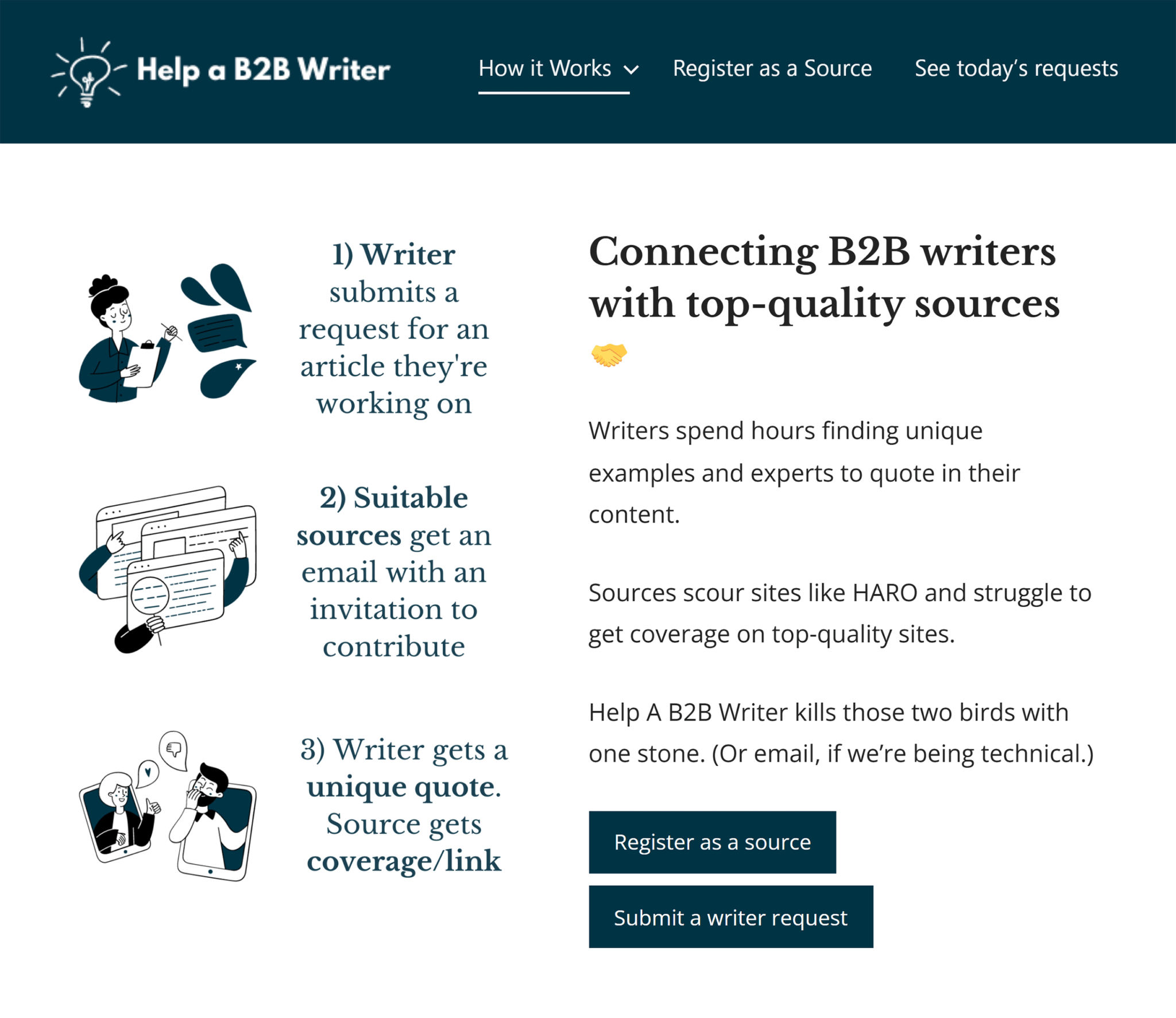 helpab2bwriter-homepage 29 Top Digital Marketing Tools for Every Budget