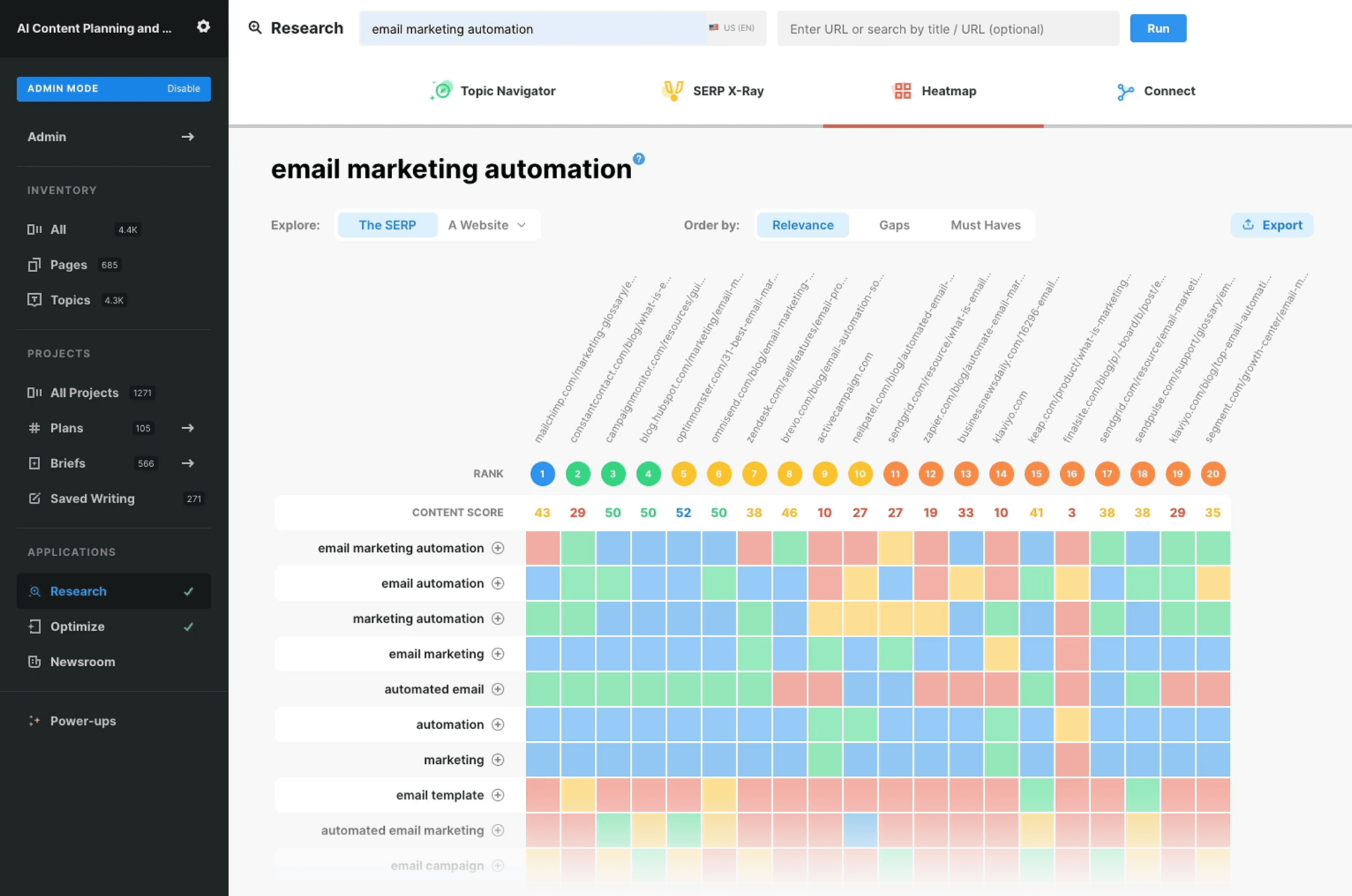 marketmuse-content-management 8 Powerful SEO AI Tools and Their Top Features