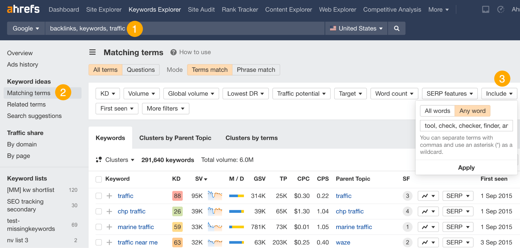 matching-terms-report-in-ahrefs-keywords-explorer 12 Field-Tested Content Marketing Tactics