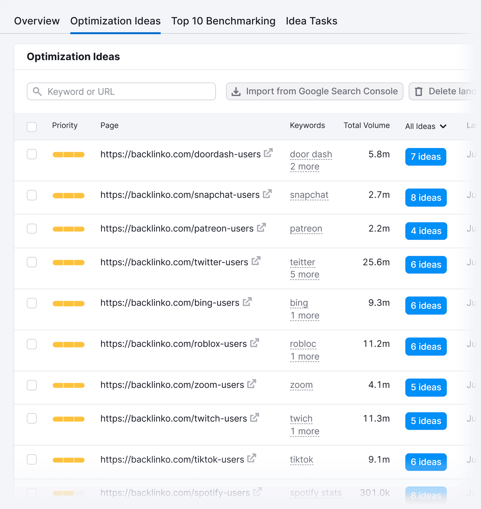 on-page-seo-checker-optimization-ideas Small Business SEO: 10 Tips to Get Your Website Found Online