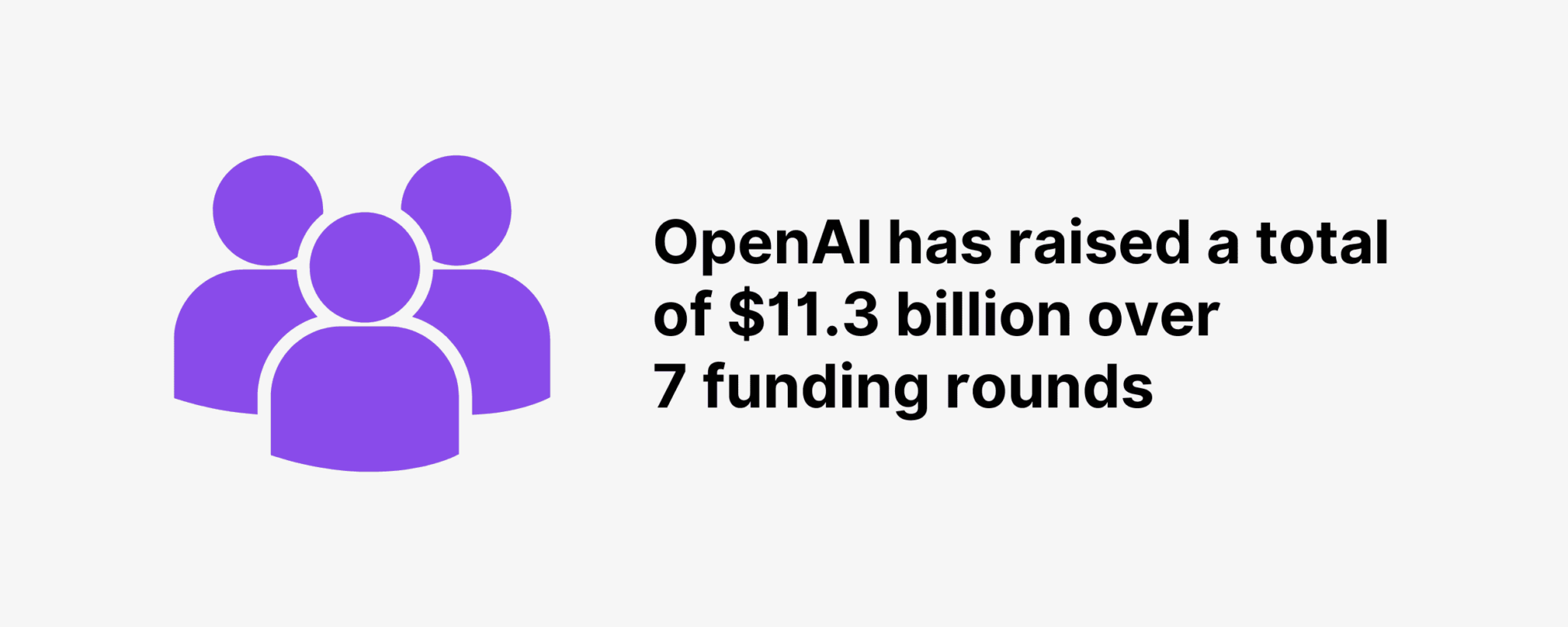 openai-funding ChatGPT / OpenAI Statistics: How Many People Use ChatGPT?