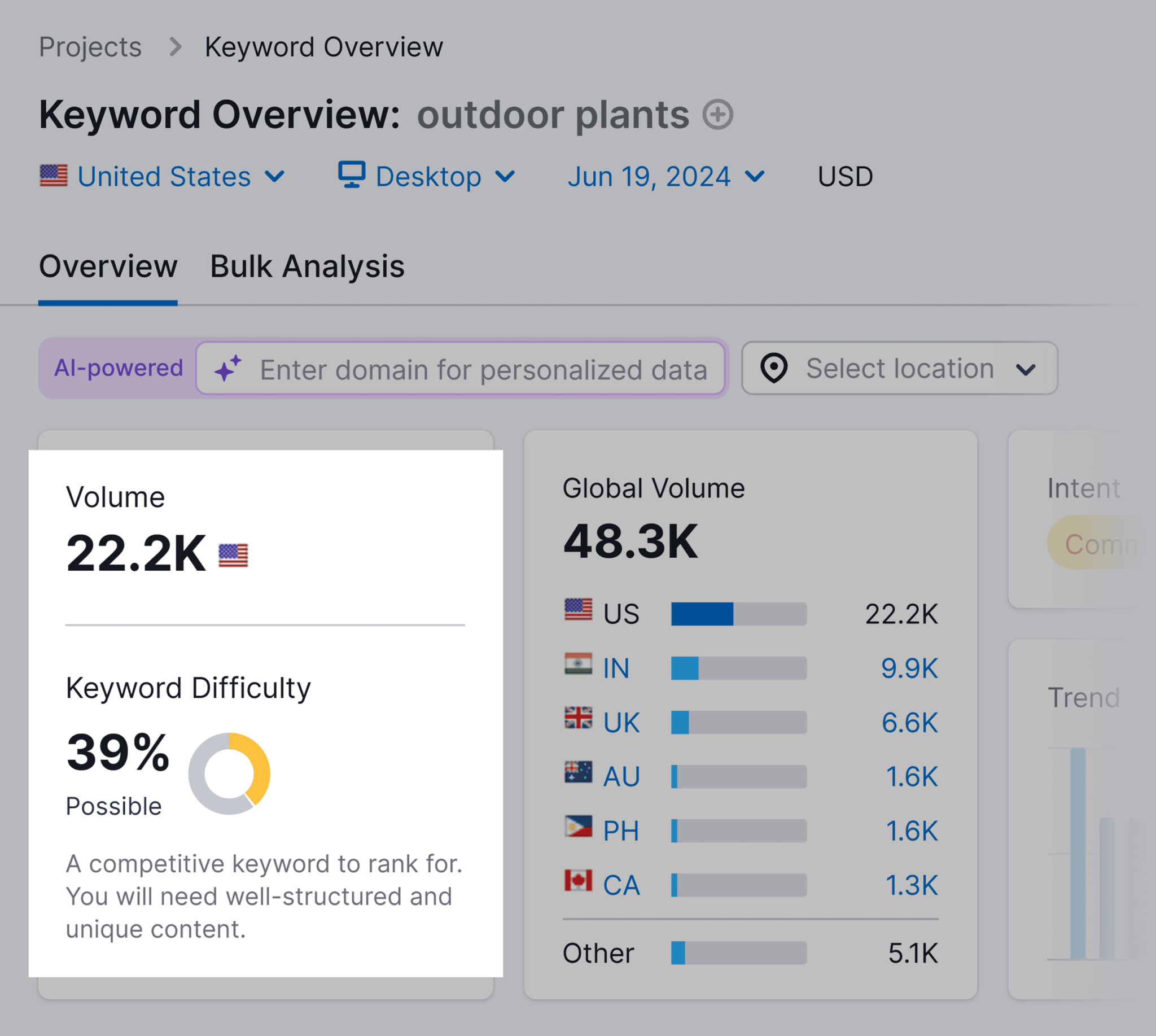 outdoor-plants-volume-difficulty Pillar Pages: How to Create One + Examples