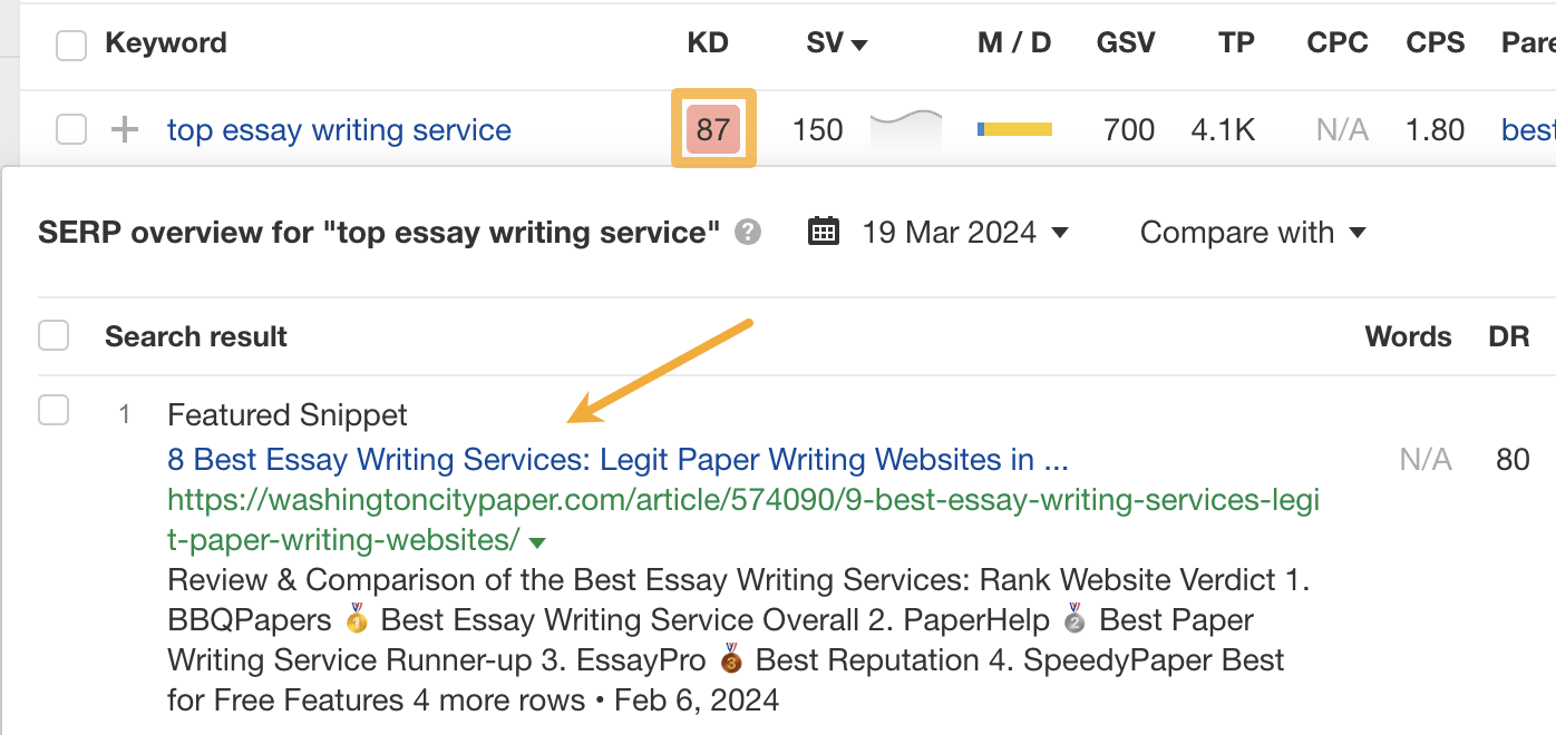 parasite-page-ranking-1-for-top-essay-writing-se Parasite SEO Explained (It's Not Always Evil!)