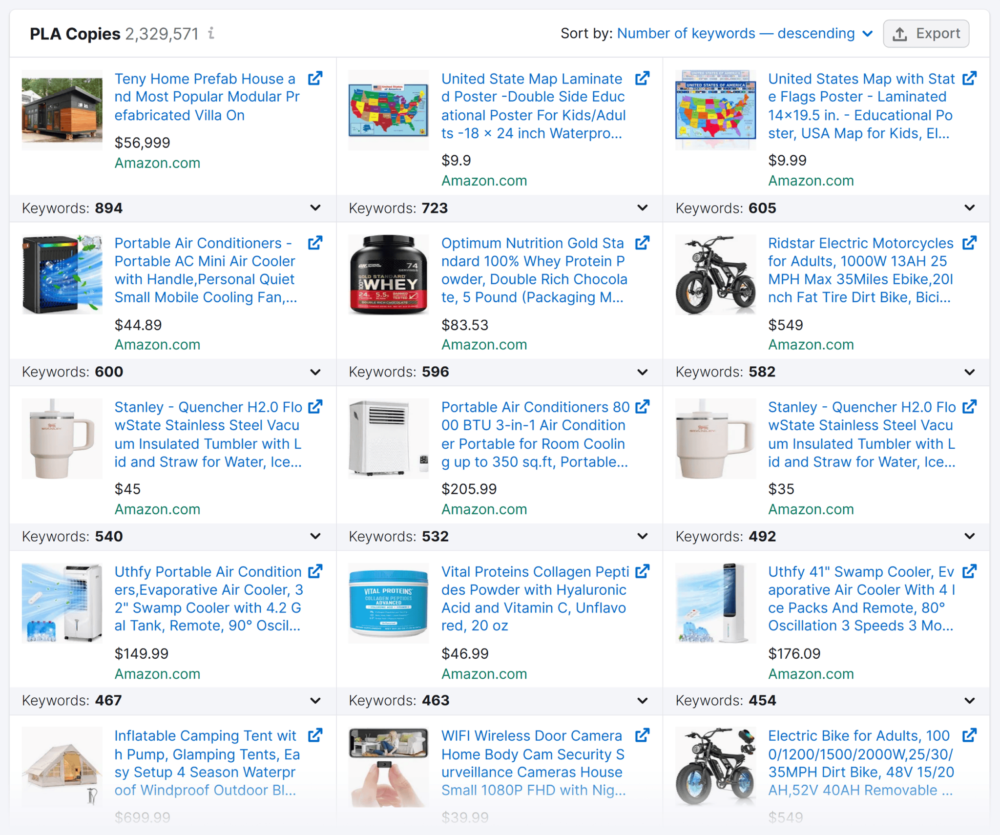 pla-copies-amazon Ecommerce Marketing: 11 Strategies to Drive Traffic and Sales