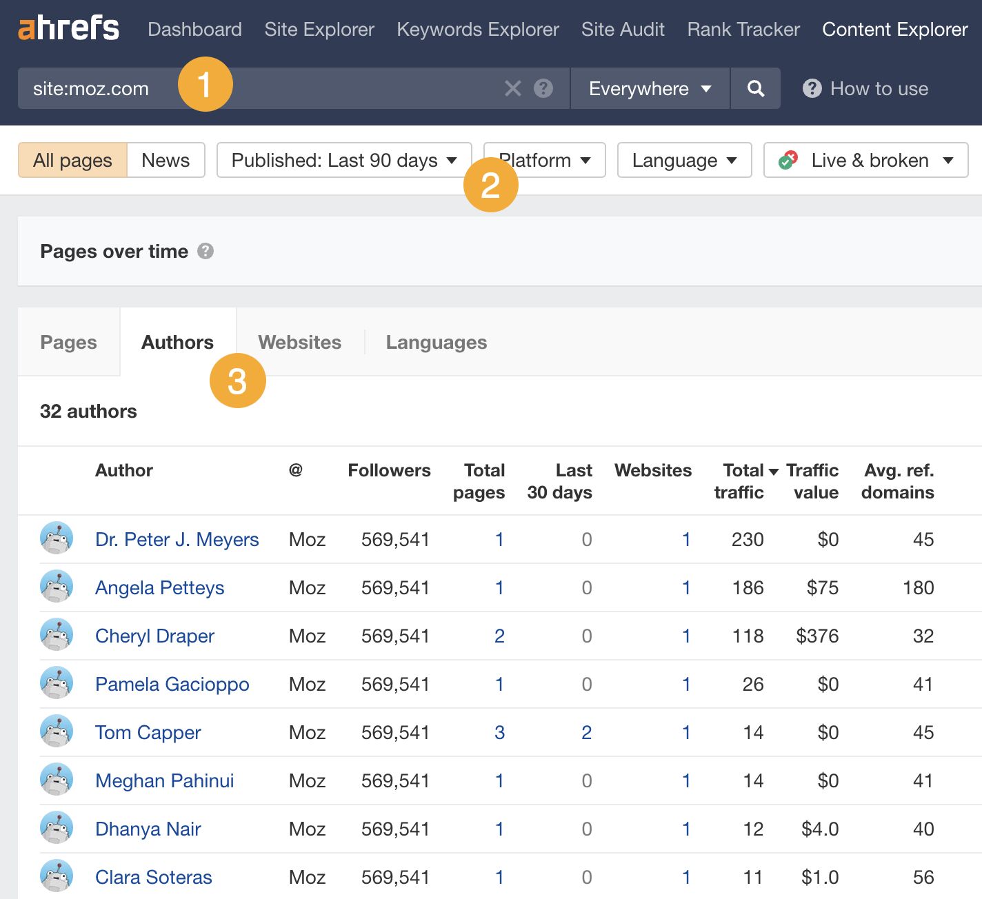 researching-whether-a-site-likely-accepts-guest-po Parasite SEO Explained (It's Not Always Evil!)