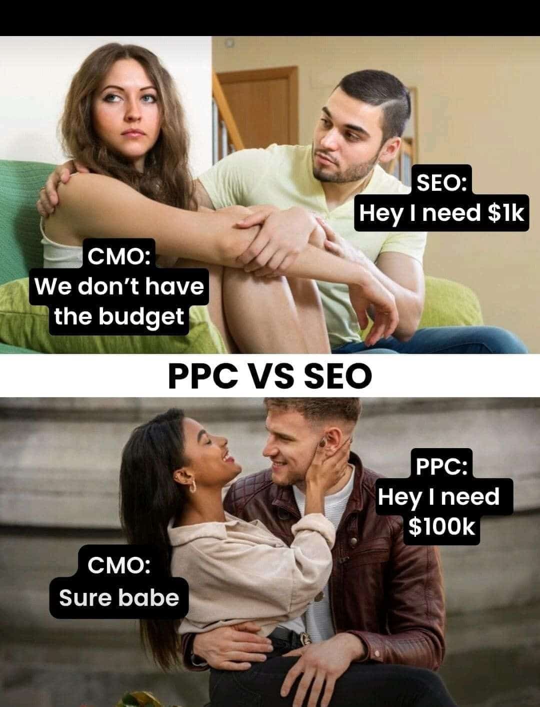 seo-meme-seo-vs-ppc-budgets The 6 Biggest SEO Challenges You'll Face in 2024