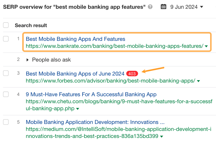 serp-results-for-the-keyword-best-mobile-banking How Mid-funnel Content Can Be Your Secret SEO Weapon