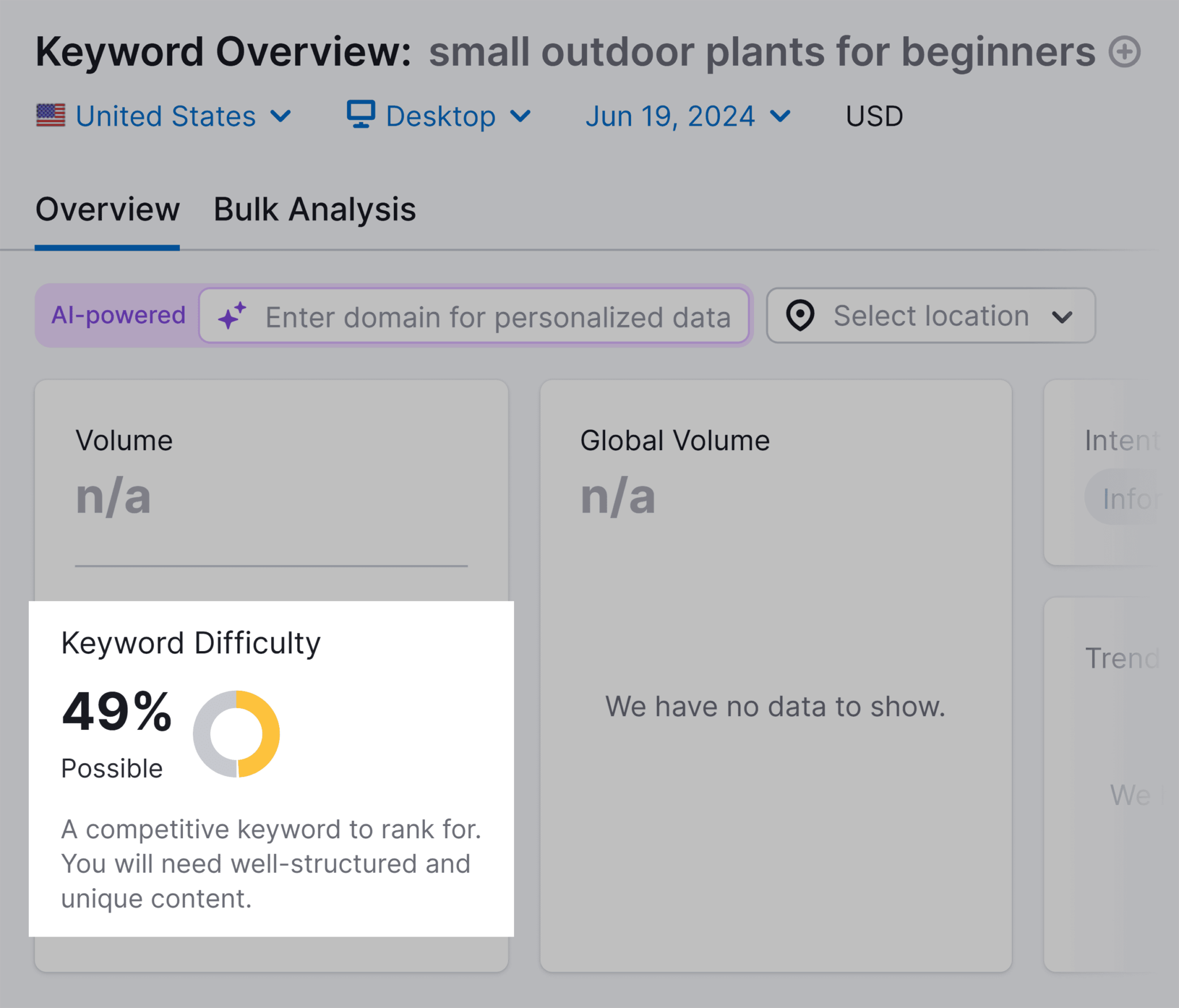 small-outdoor-plants-for-beginners-keyword-difficulty Pillar Pages: How to Create One + Examples