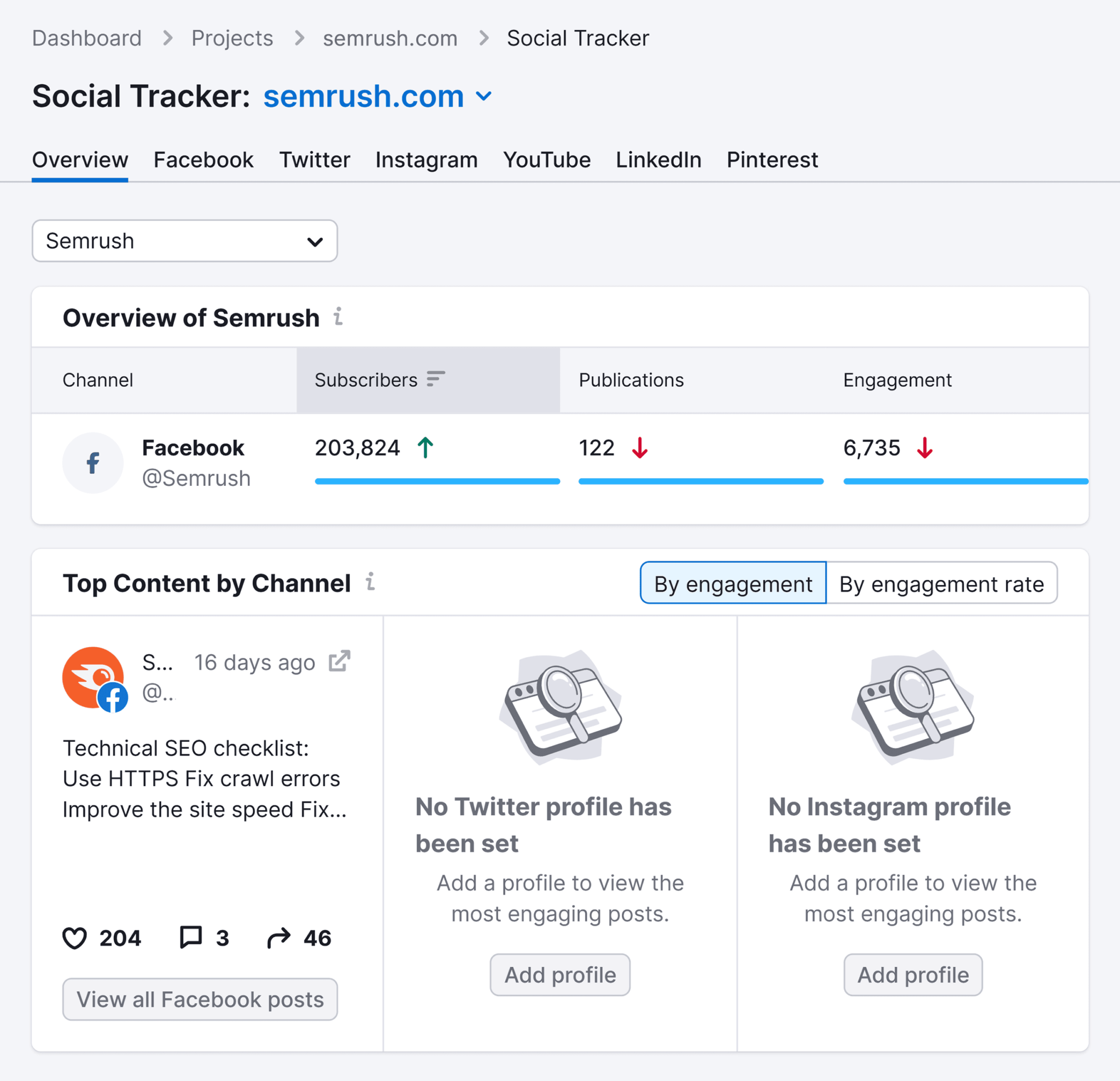social-media-tracker 29 Top Digital Marketing Tools for Every Budget