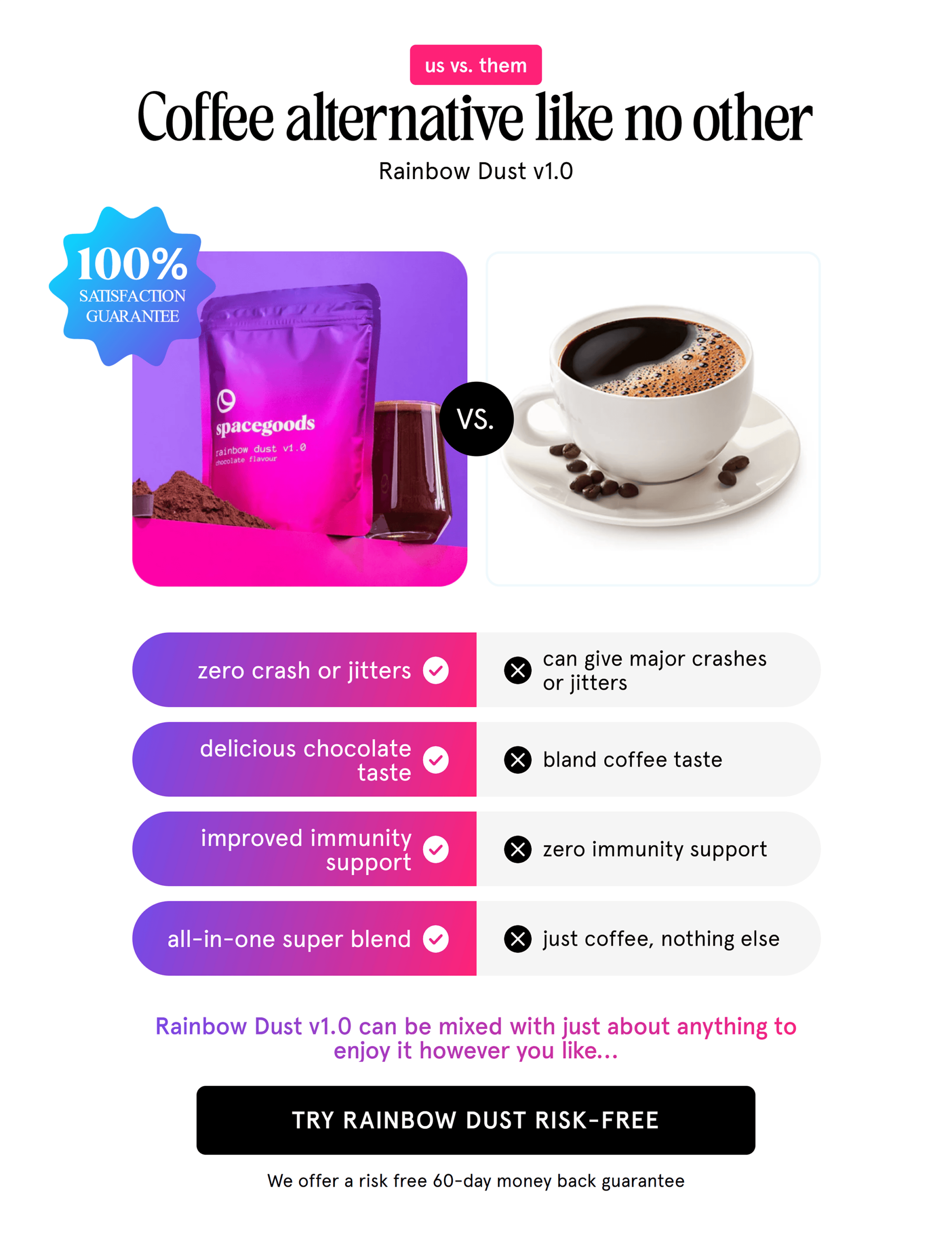 spacegoods-vs-coffee 20 Effective Product Page Examples (+ Best Practices)