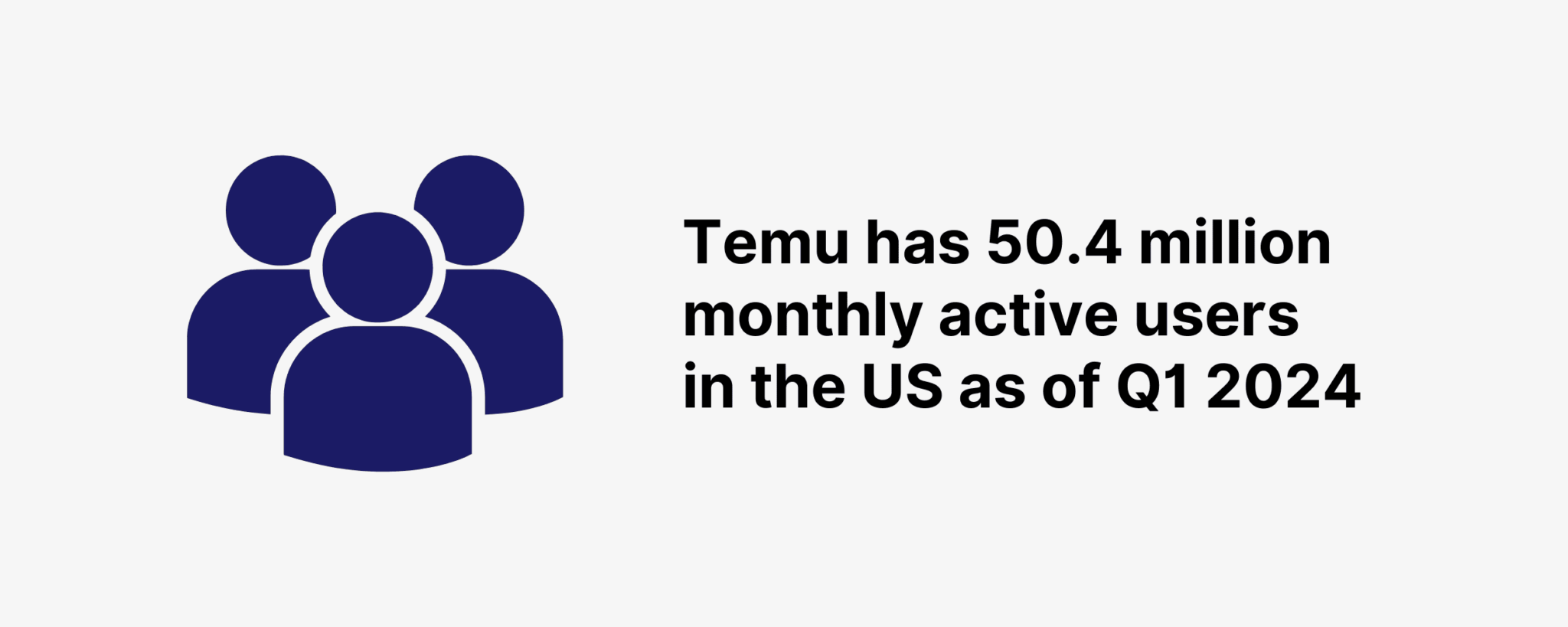 Temu has 50.4 million monthly active users in the US as of Q1 2024