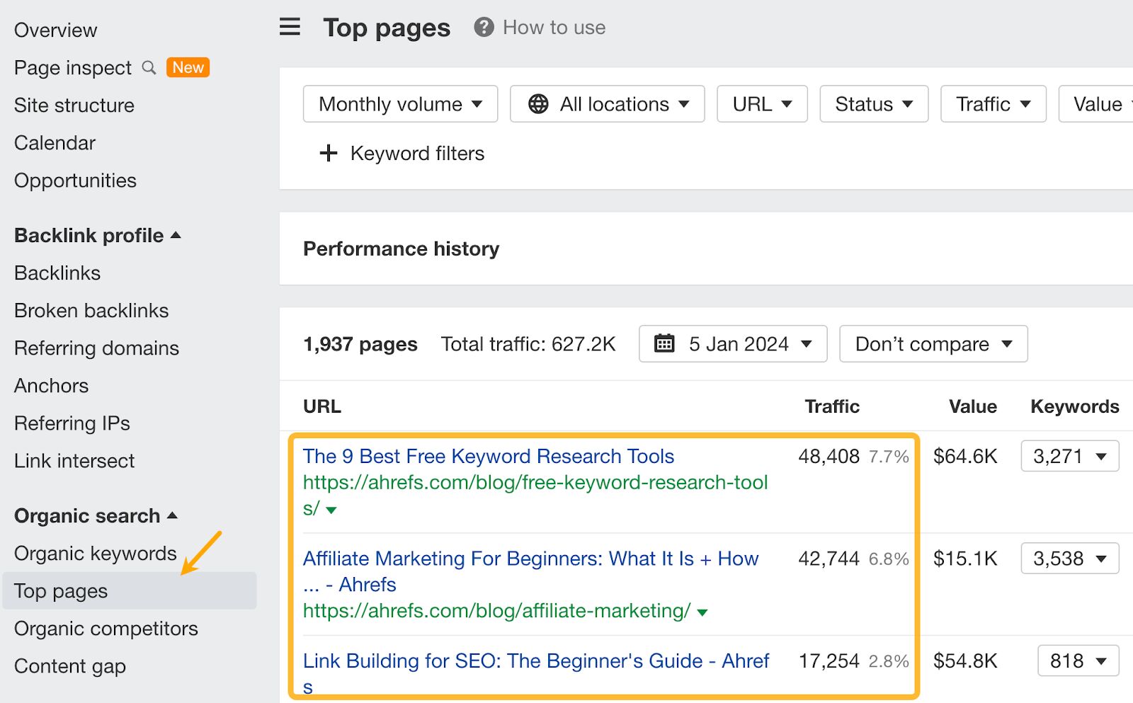 using-top-pages-report-to-find-content-to-translat 12 Field-Tested Content Marketing Tactics