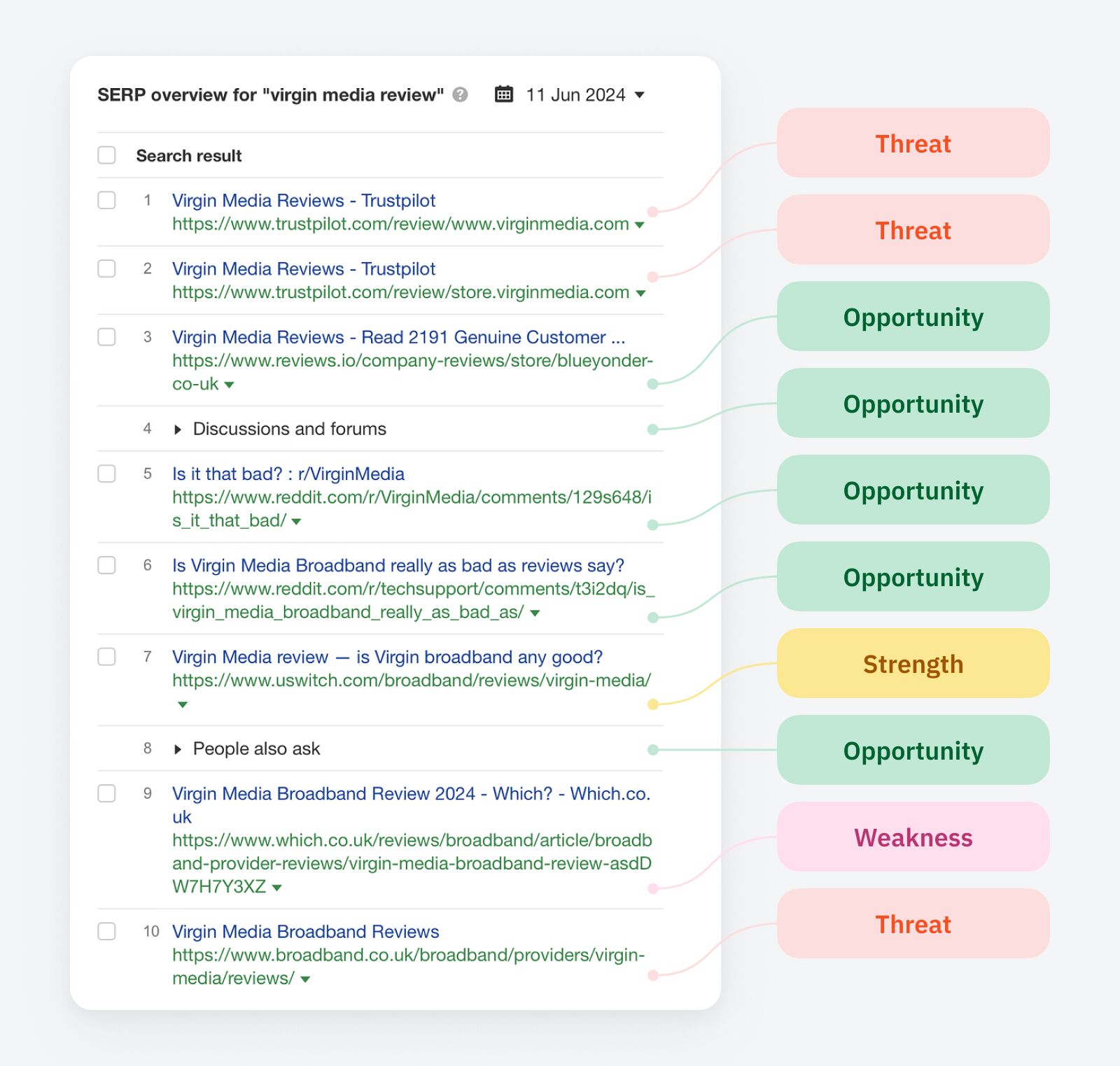 word-image-176643-15 Online Reputation Management: A Beginner’s Guide