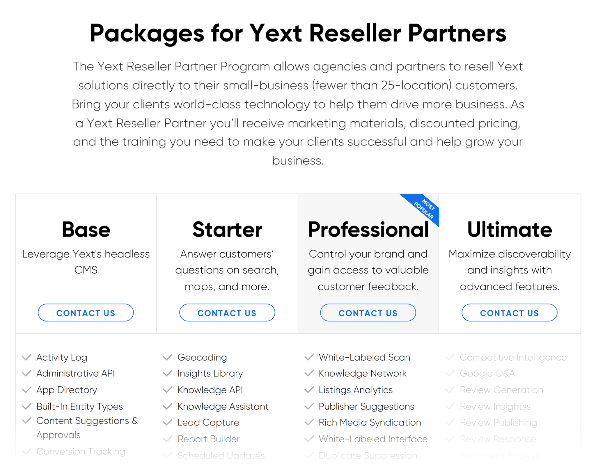 yext-pricing 8 Powerful SEO AI Tools and Their Top Features