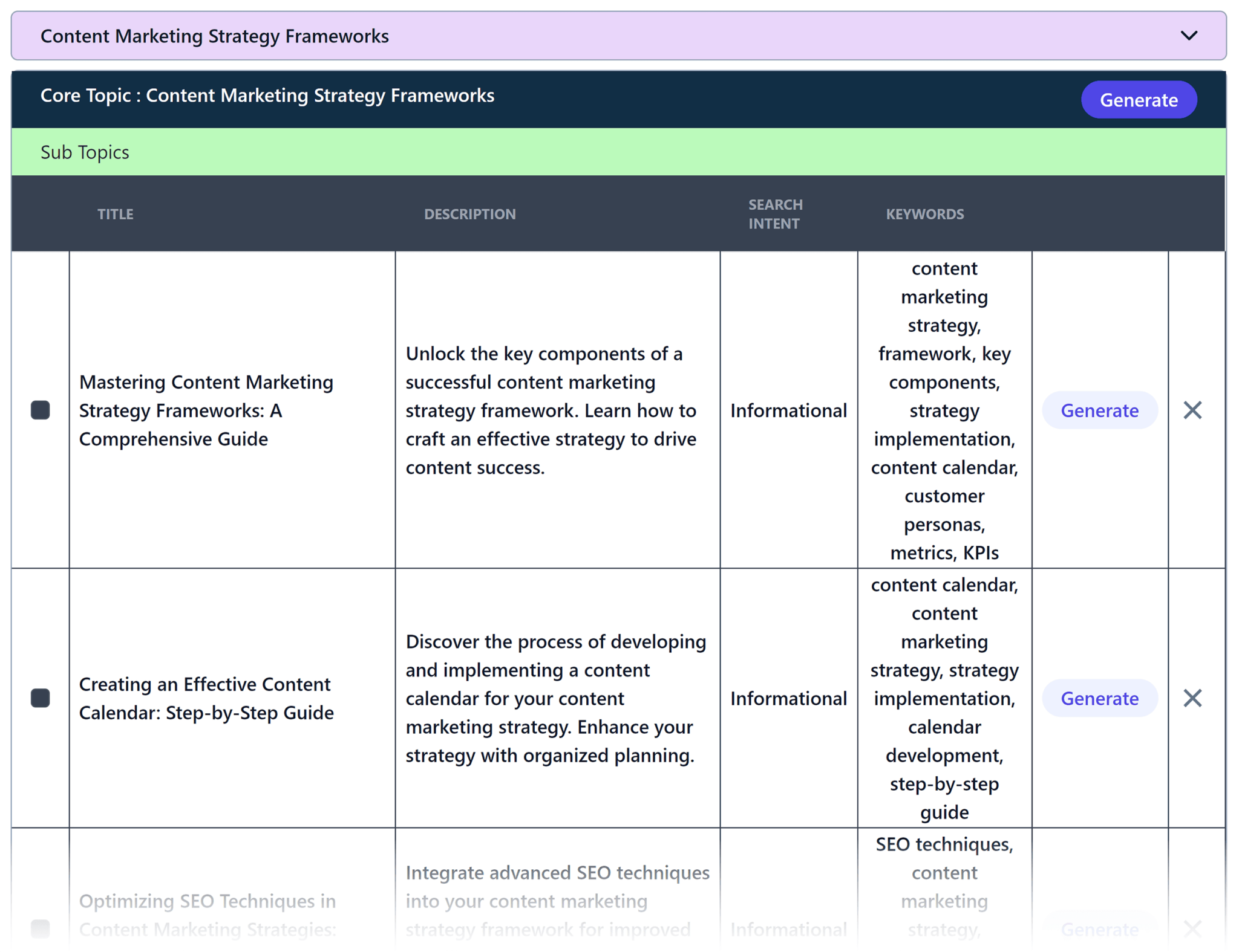 aiseo-find-topicd-and-keywords 15 Best Quillbot Alternatives: The Ultimate Guide