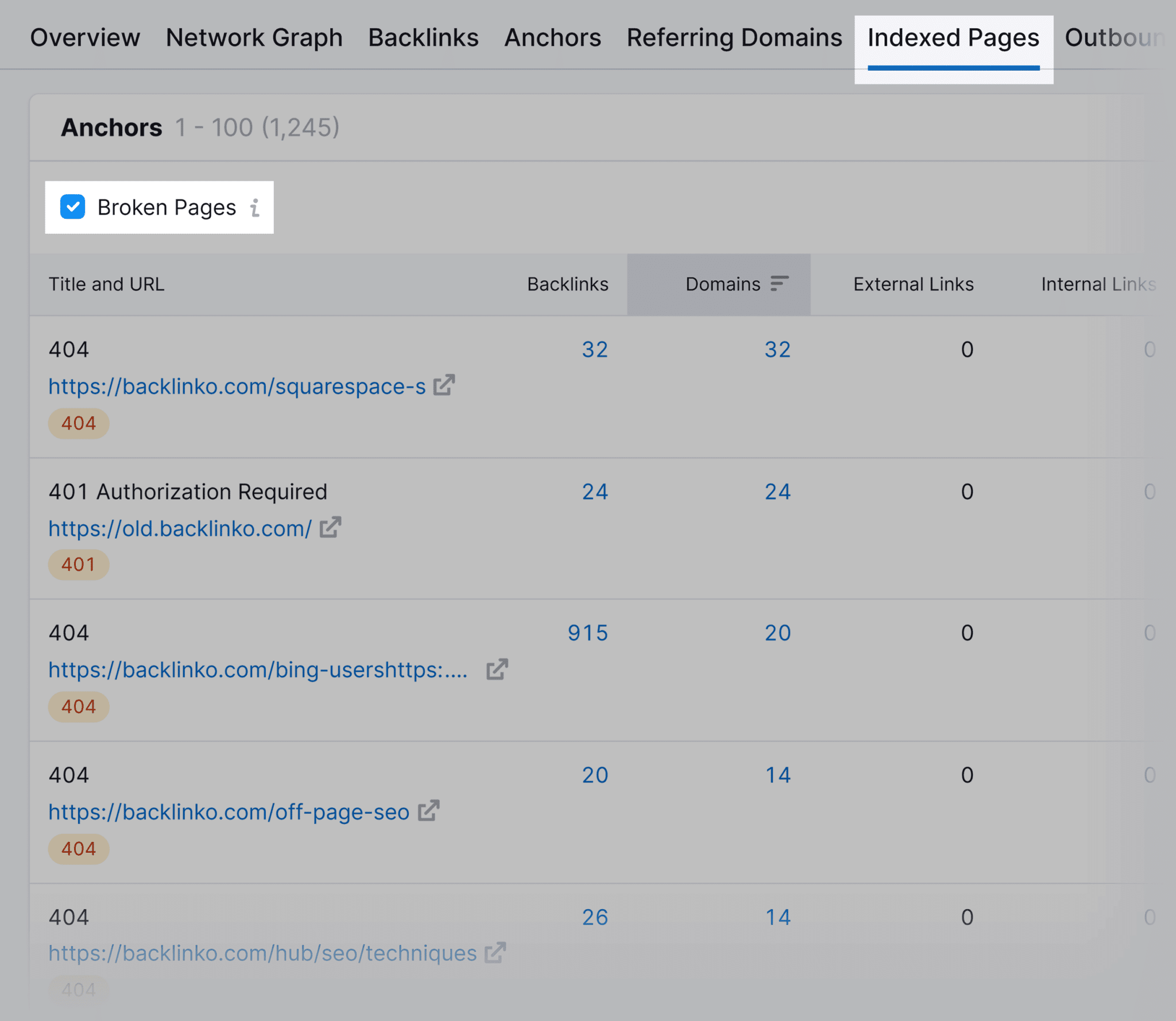 backlink-analytics-indexed-broken-pages How to Increase Website Authority (7 Proven Strategies)