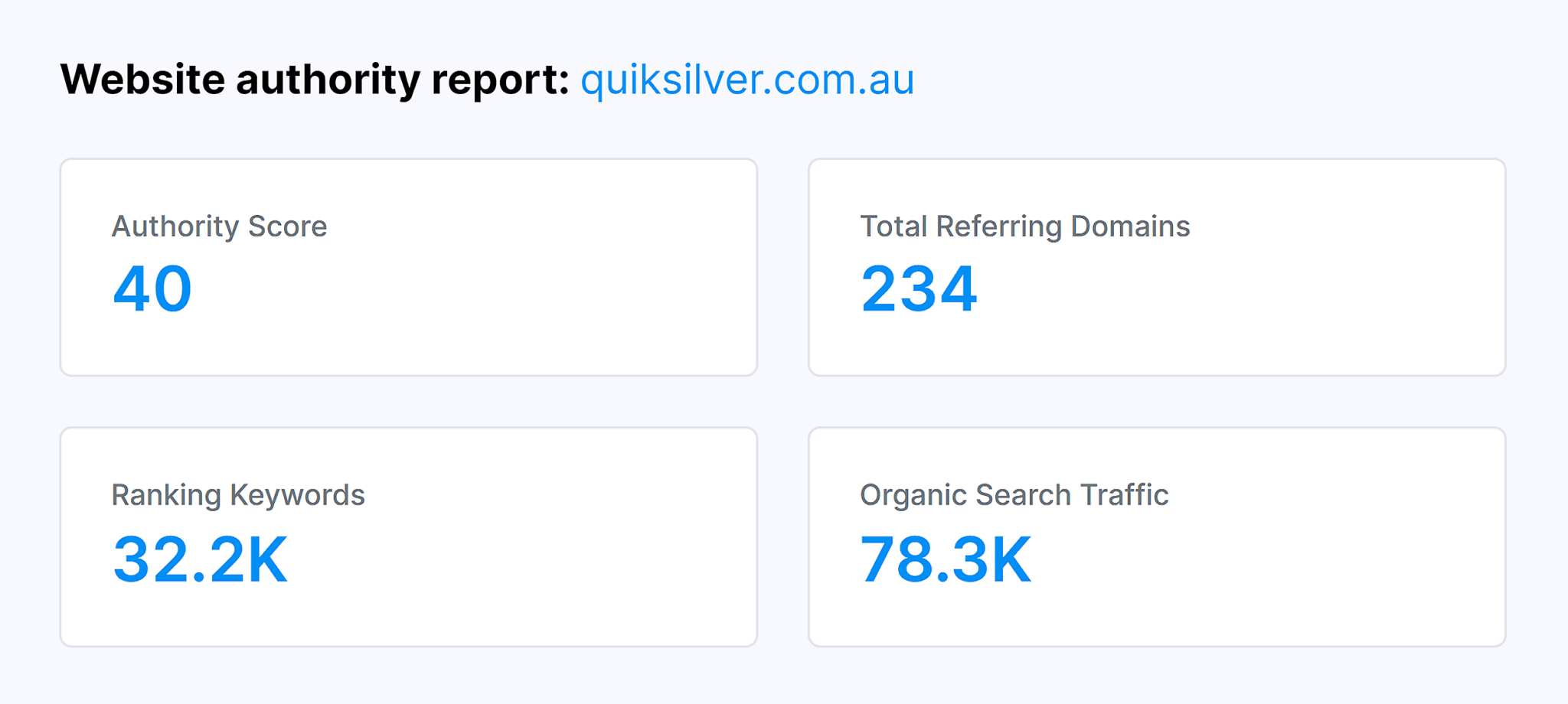 backlinko-website-authority-quiksilver-com-au How to Increase Website Authority (7 Proven Strategies)