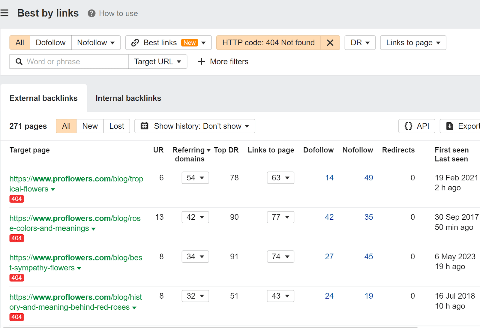 best-by-links-sorted-to-404-to-show-pages-you-may Unlocking Growth Through Enterprise SaaS SEO