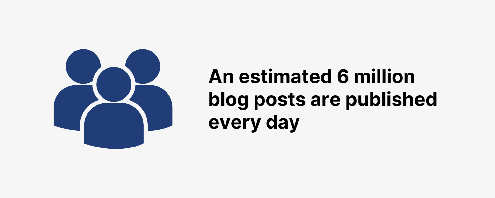 blog-posts-published-every-day