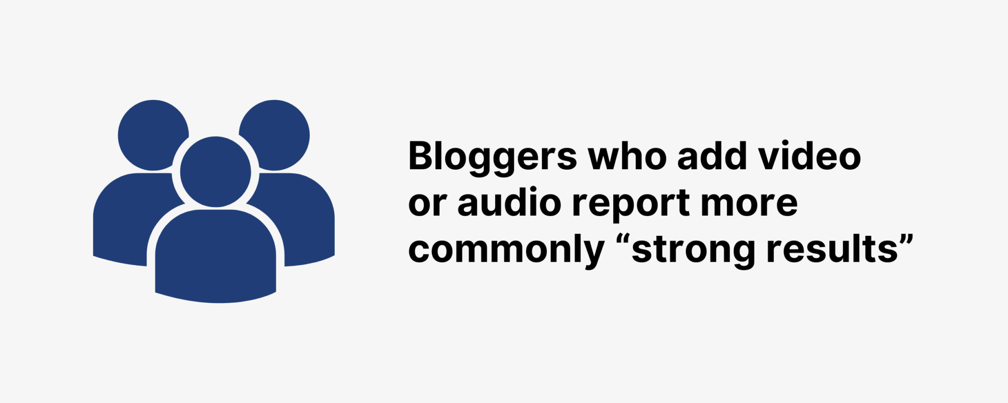 bloggers-add-video-strong-results 29 Up-To-Date Blogging Statistics