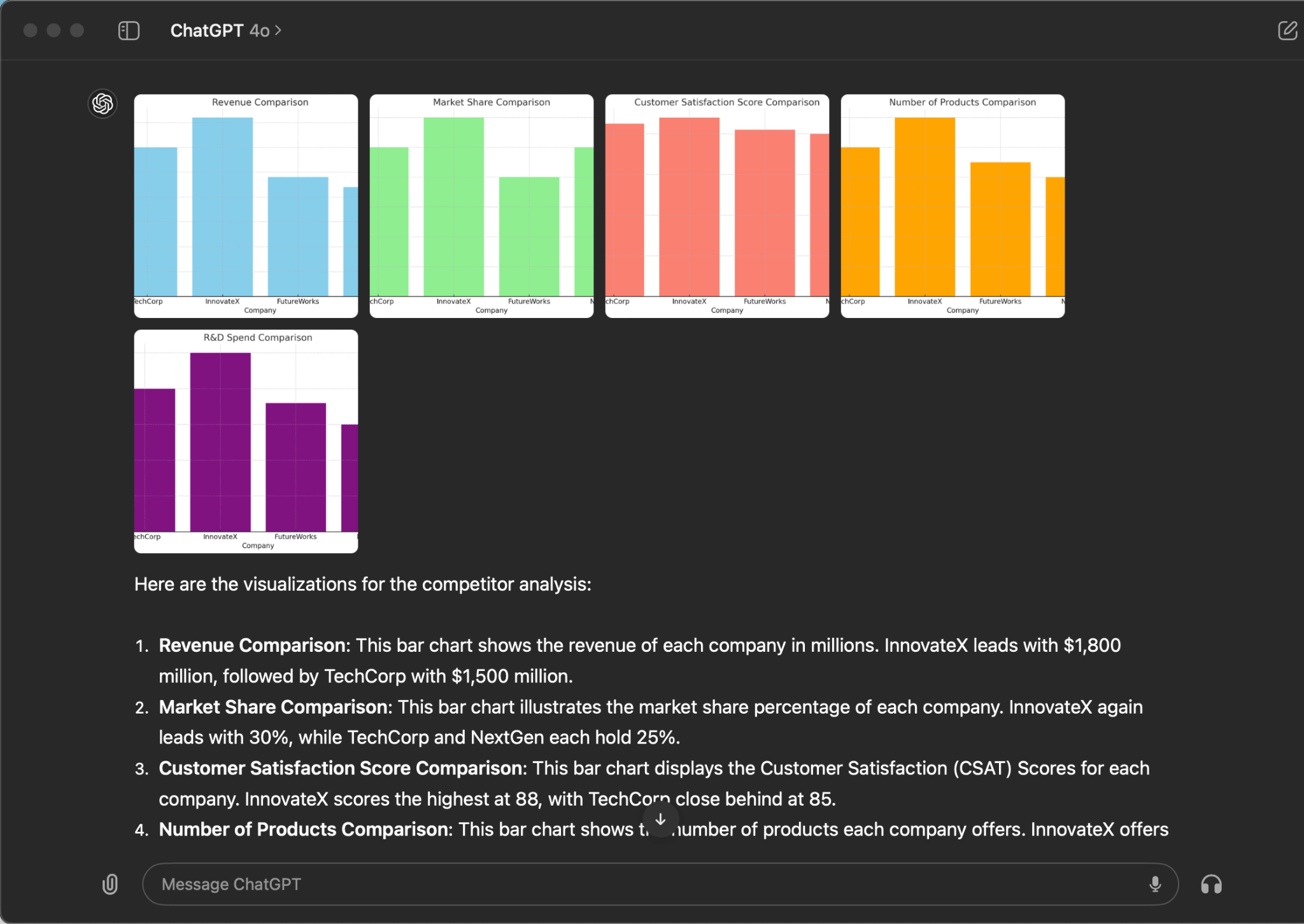 chatgpt-competitor-data-analysis-example 10 Best Competitor Analysis Tools Under $300