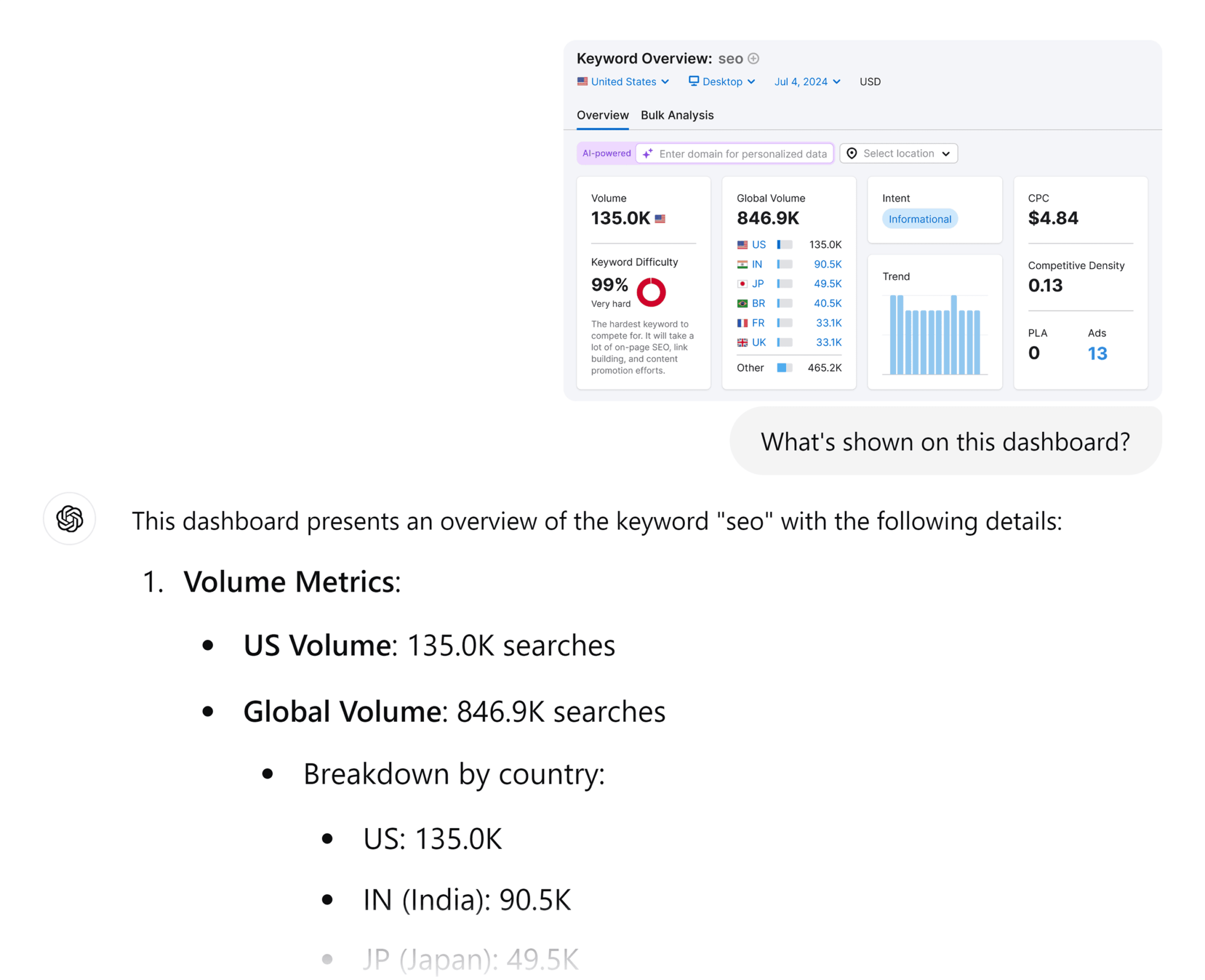 chatgpt-image-analysis 15 Best Quillbot Alternatives: The Ultimate Guide