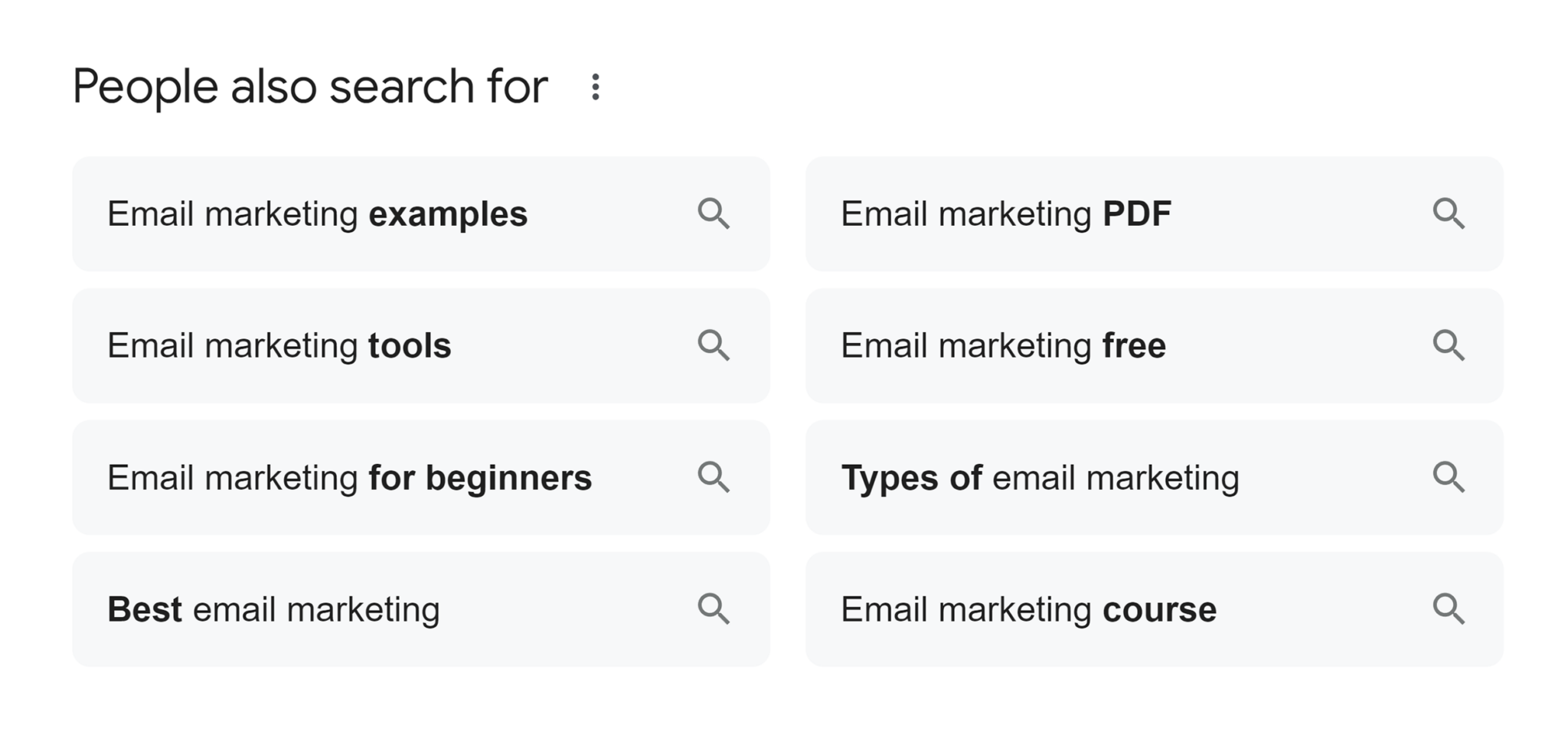 email-marketing-related-searches 10 Types of Keywords with Examples (+ How to Find Them)