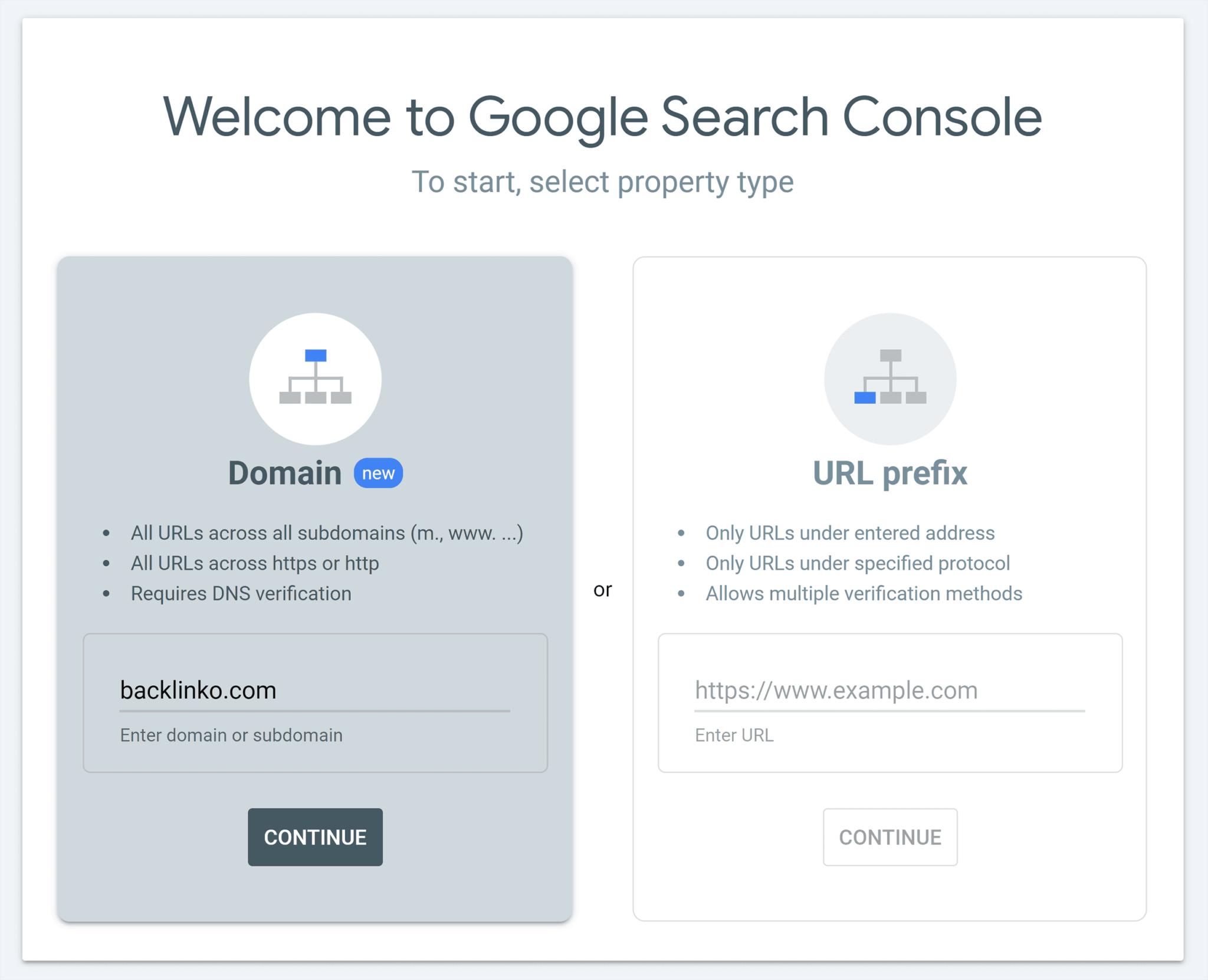 google-search-console-backlinko How to Do SEO for Your New Website [10-Step Guide]