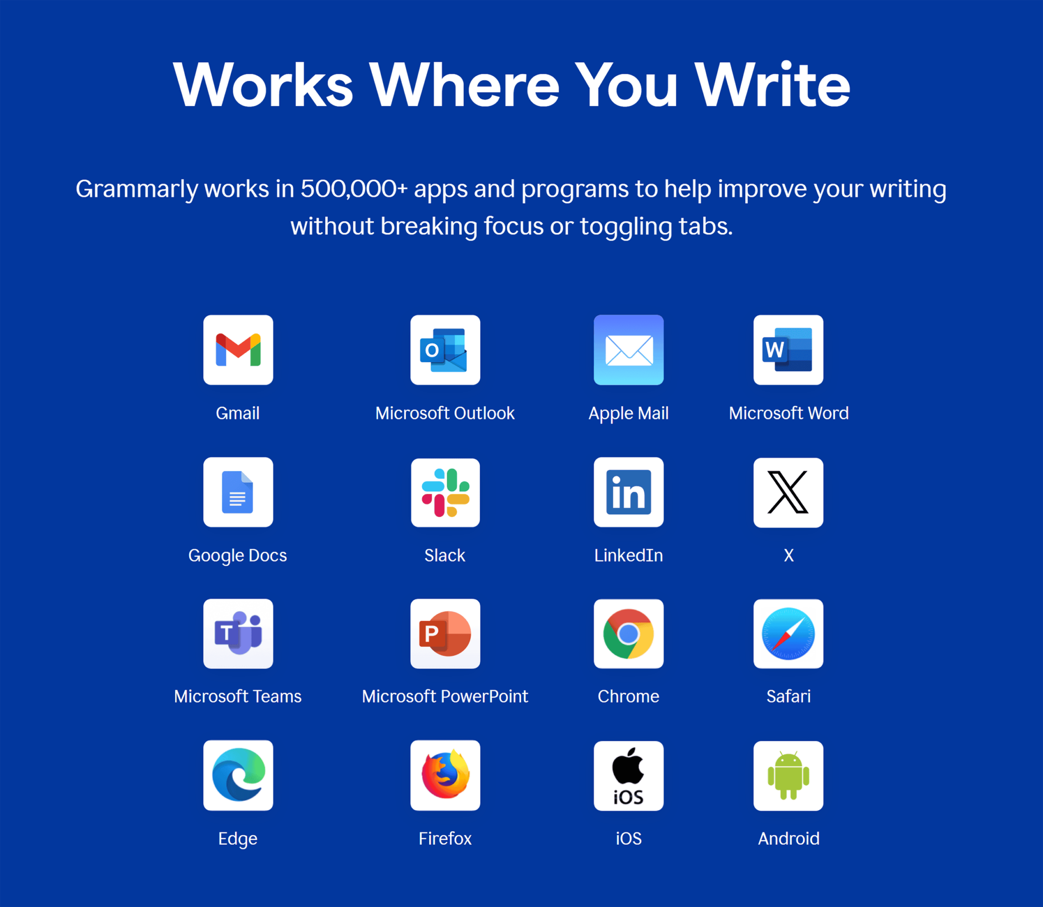 grammarly-versatile-integrations 15 Best Quillbot Alternatives: The Ultimate Guide