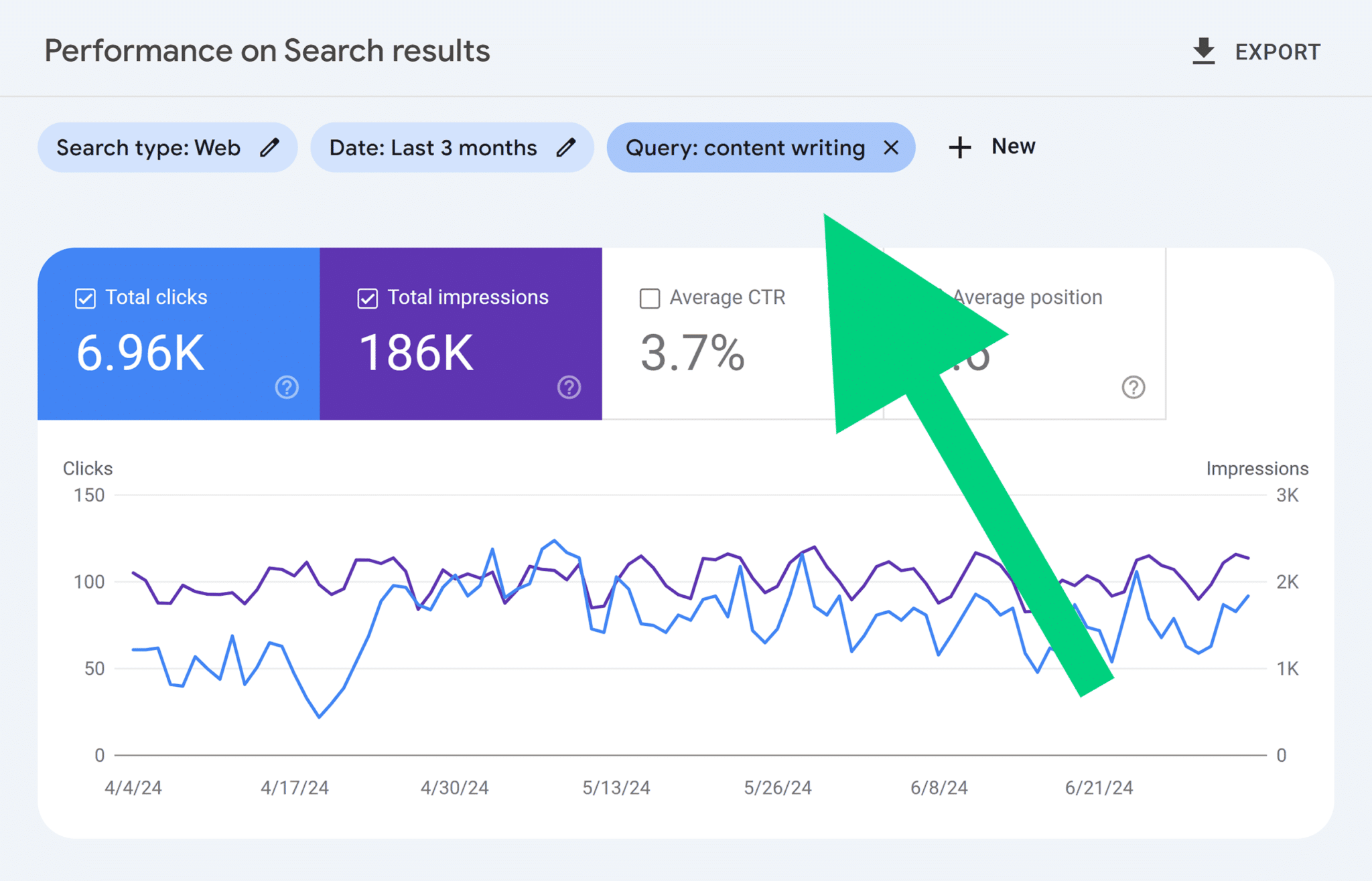 gsc-performance-report-query-filter Keyword Cannibalization: An A-to-Z Guide to Fixing and Avoiding It