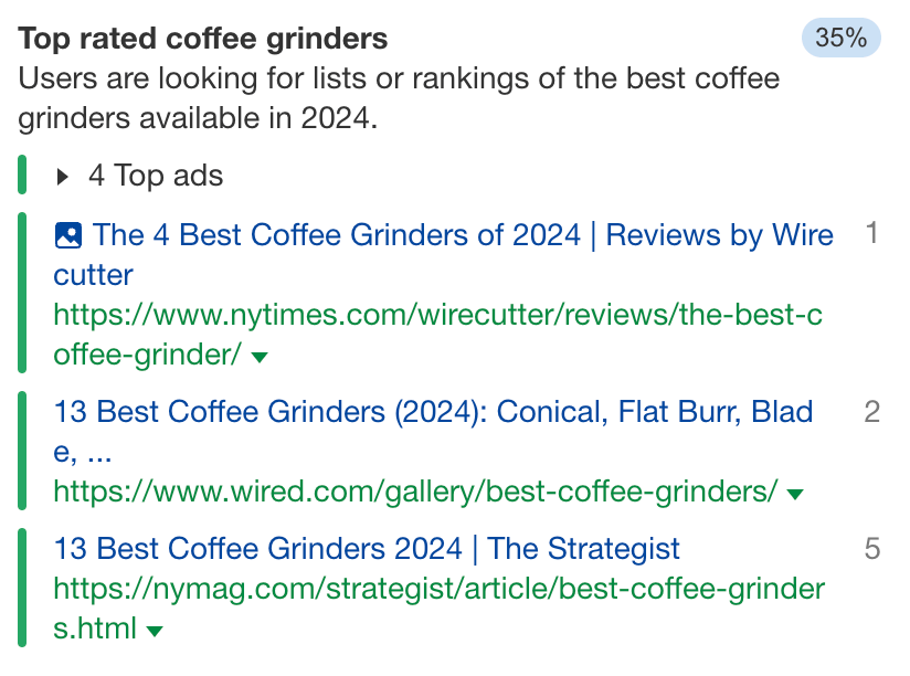 identified-search-intent-for-best-coffee-grinder How to Combine SEO and Content Marketing (The Ahrefs’ Way)