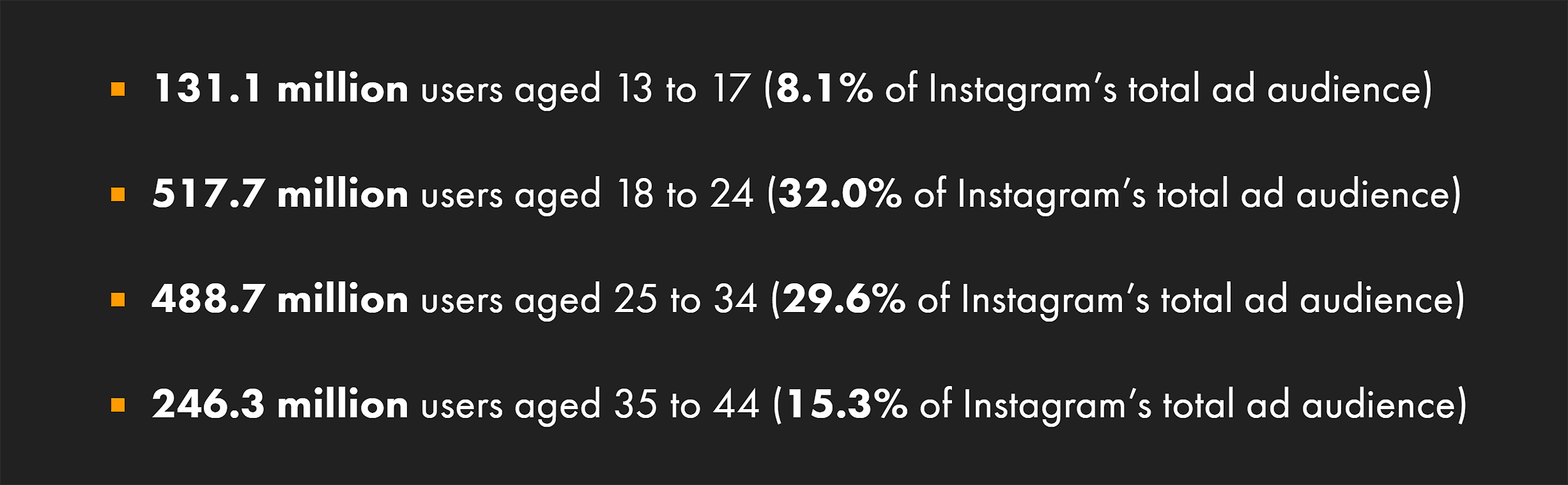 instagram-stats-age-groups 20 Popular Social Media Sites Where Your Brand Can Shine