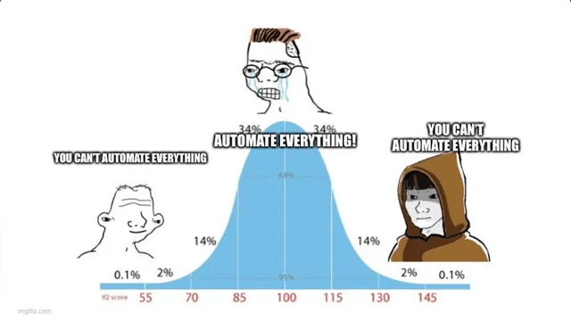 iq-bell-curve-meme-its-not-wrong