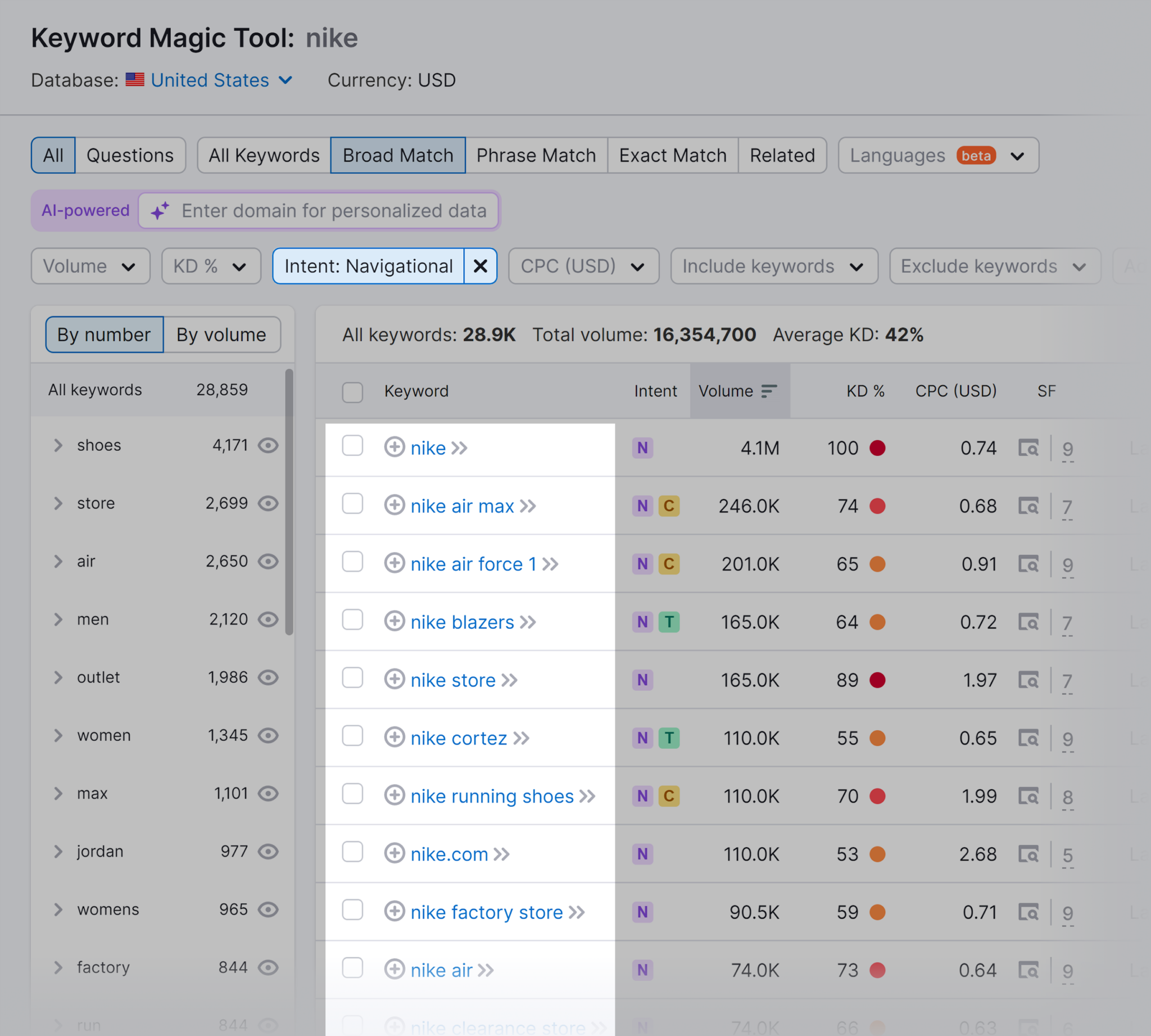 keyword-magic-tool-intent-navigational-nike 10 Types of Keywords with Examples (+ How to Find Them)