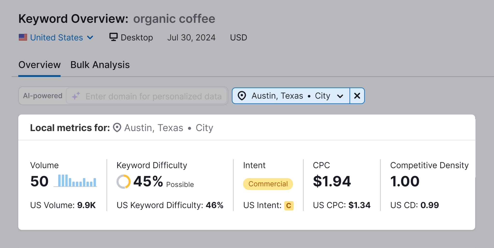 keyword-overview-organic-coffee-target-location 10 Types of Keywords with Examples (+ How to Find Them)