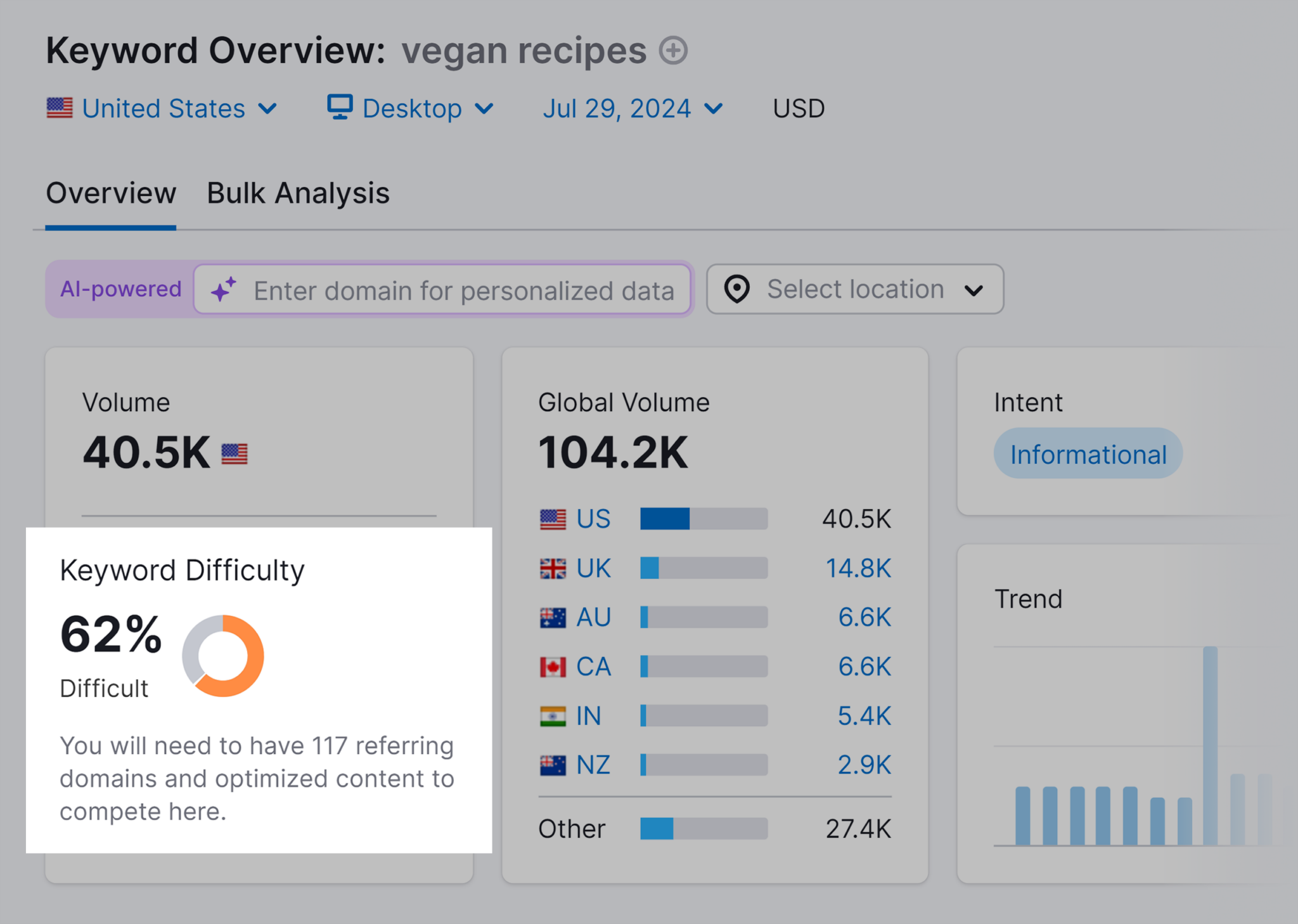 keyword-overview-vegan-recipes-keyword-difficulty 10 Types of Keywords with Examples (+ How to Find Them)