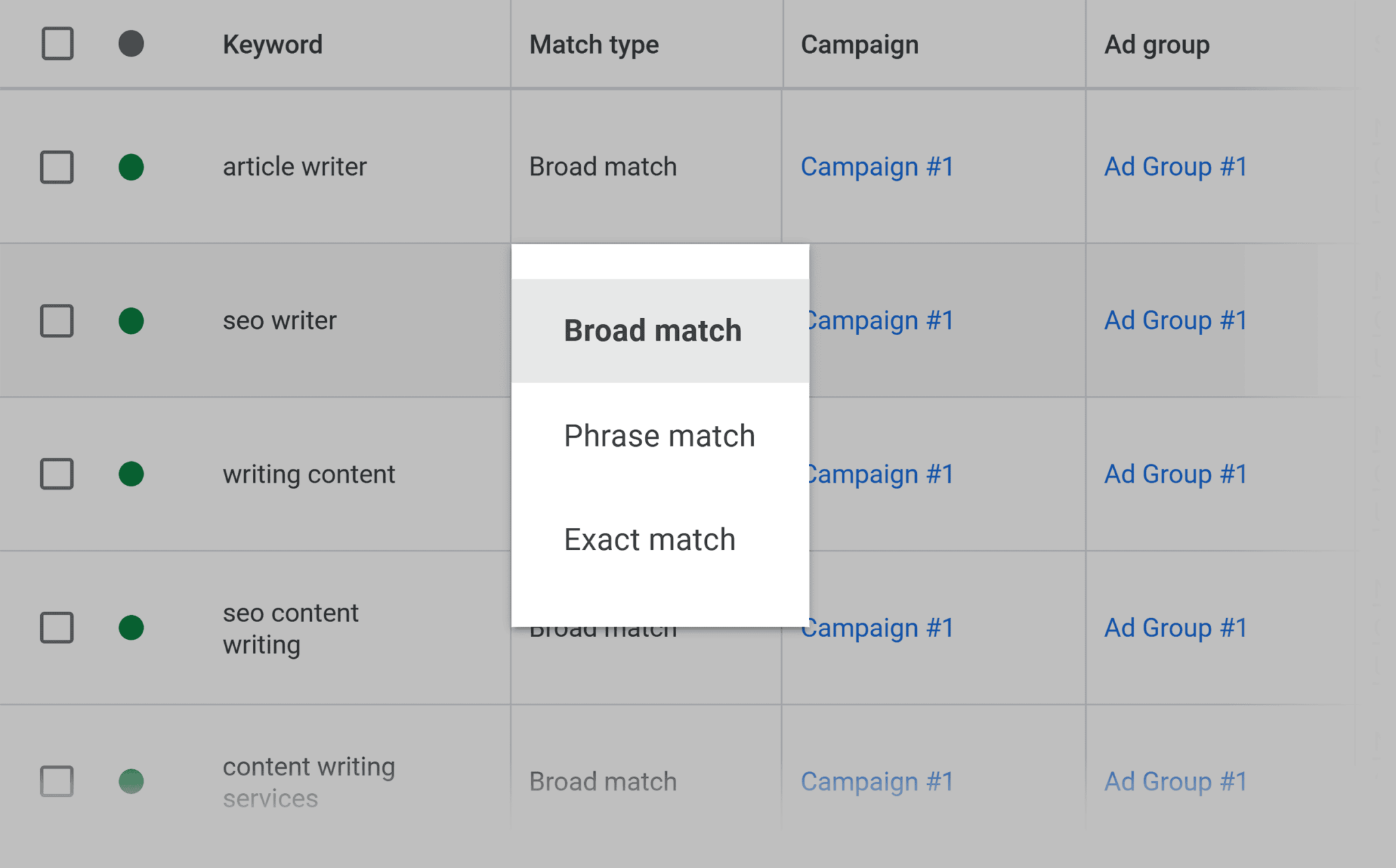 keywords-match-type How to Use Keyword Match Types in Google Ads