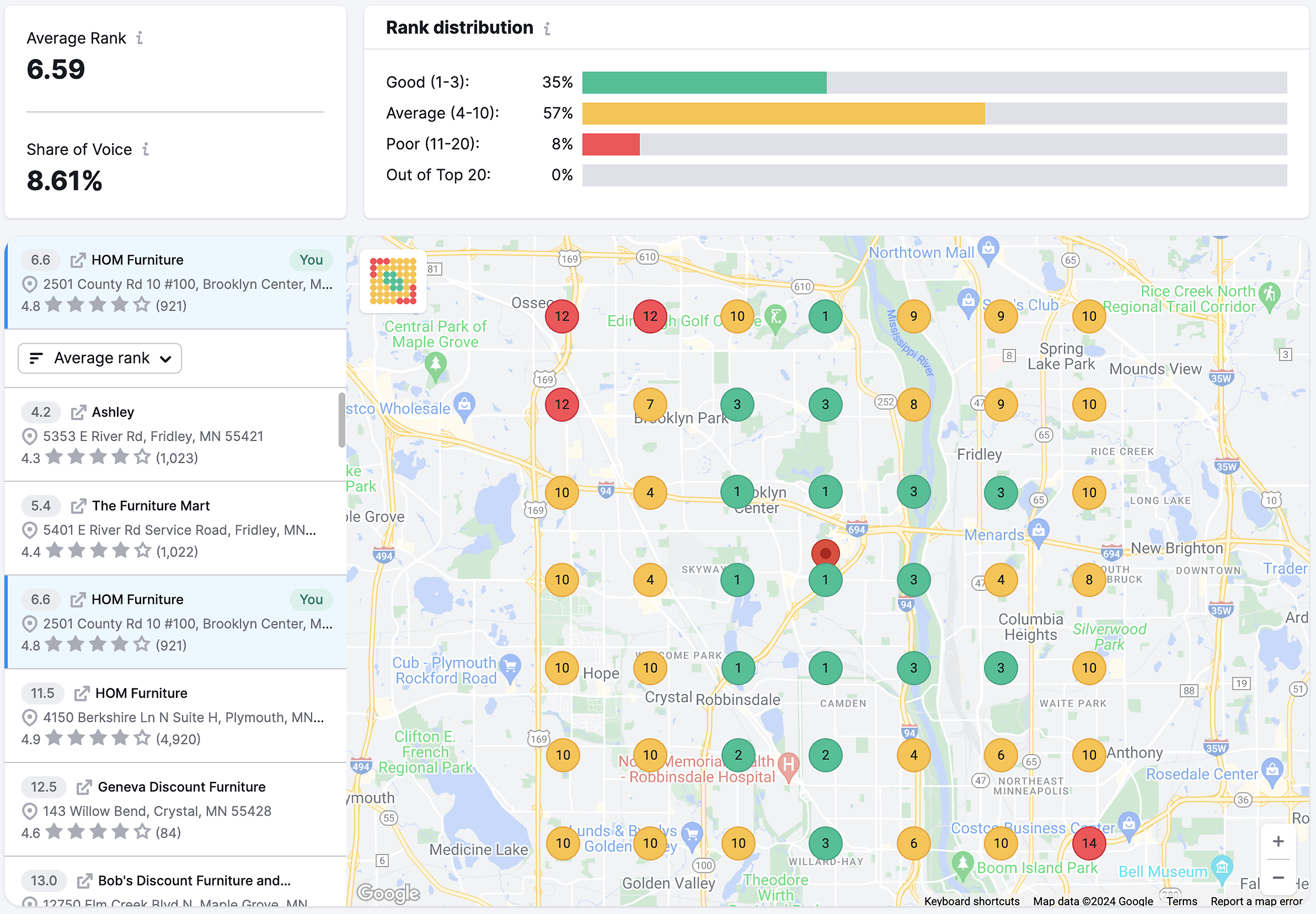 local-seo-tools-local-search 35 SEO Interview Questions (Top Answers from the Experts)