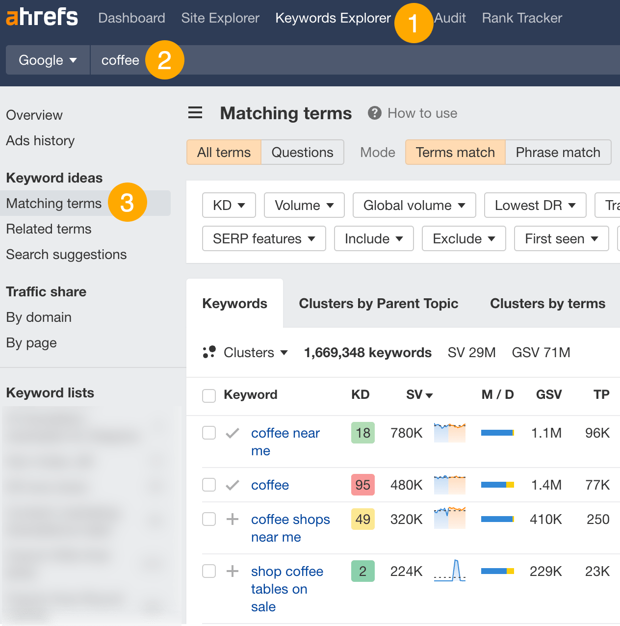 matching-terms-report-in-ahrefs-keywords-explorer