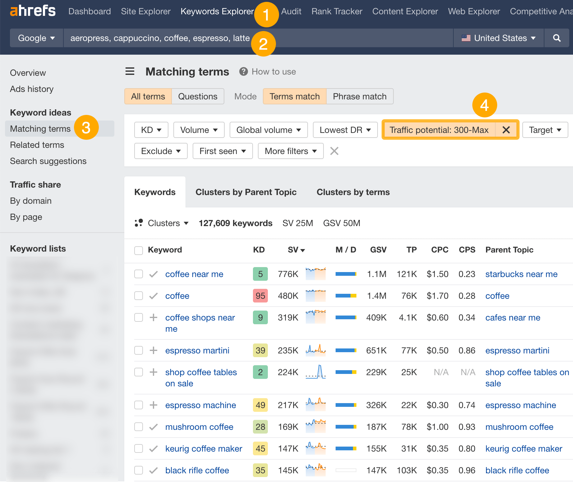 matching-terms-report-in-keywords-explorer How to Combine SEO and Content Marketing (The Ahrefs’ Way)