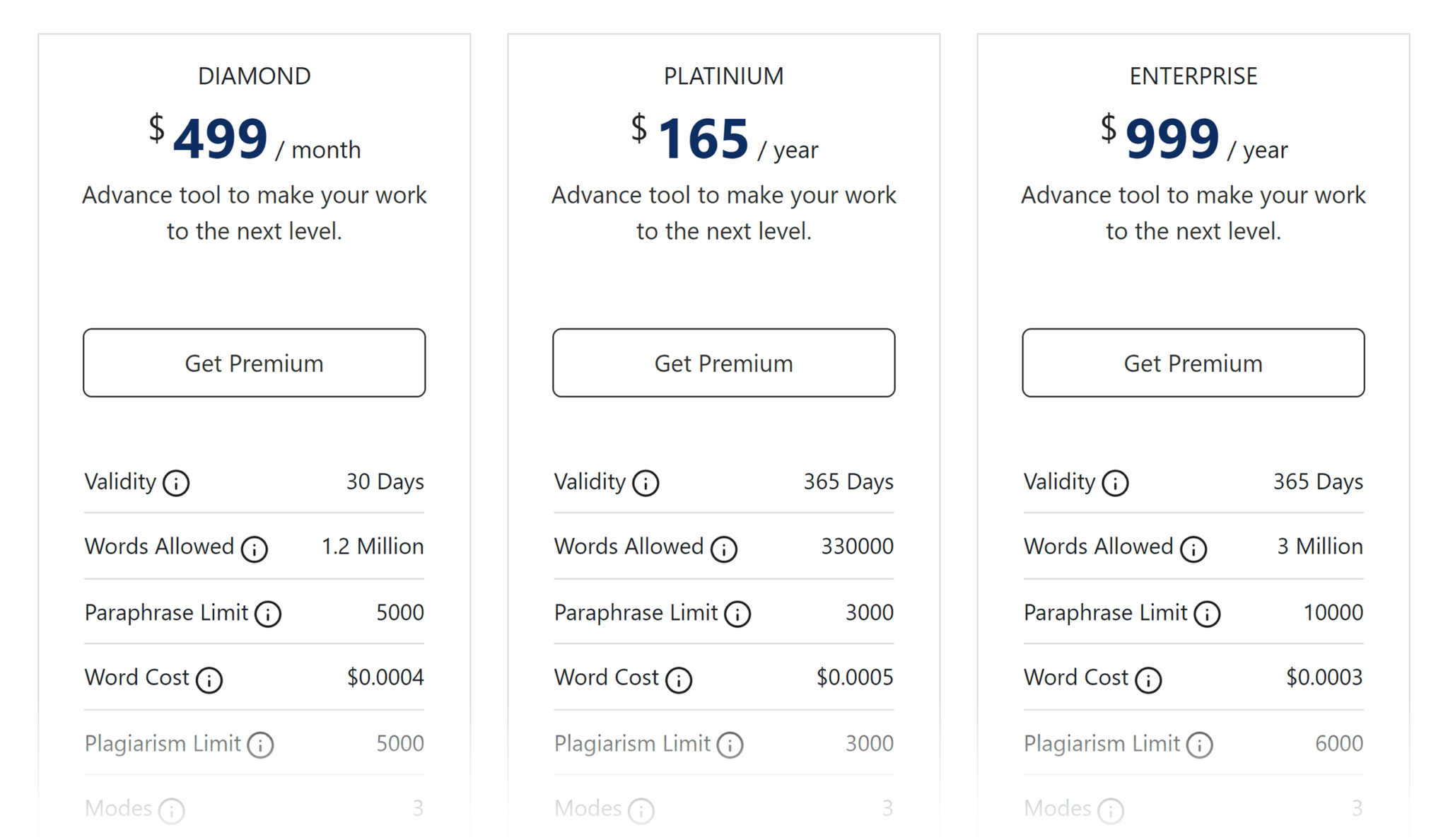 paraphraser-api-plans 15 Best Quillbot Alternatives: The Ultimate Guide