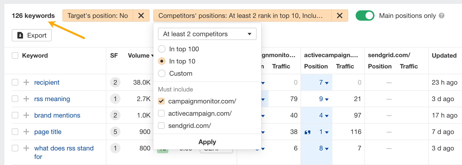 refining-results-of-content-gap-analysis-for-compe 10 Best Competitor Analysis Tools Under $300