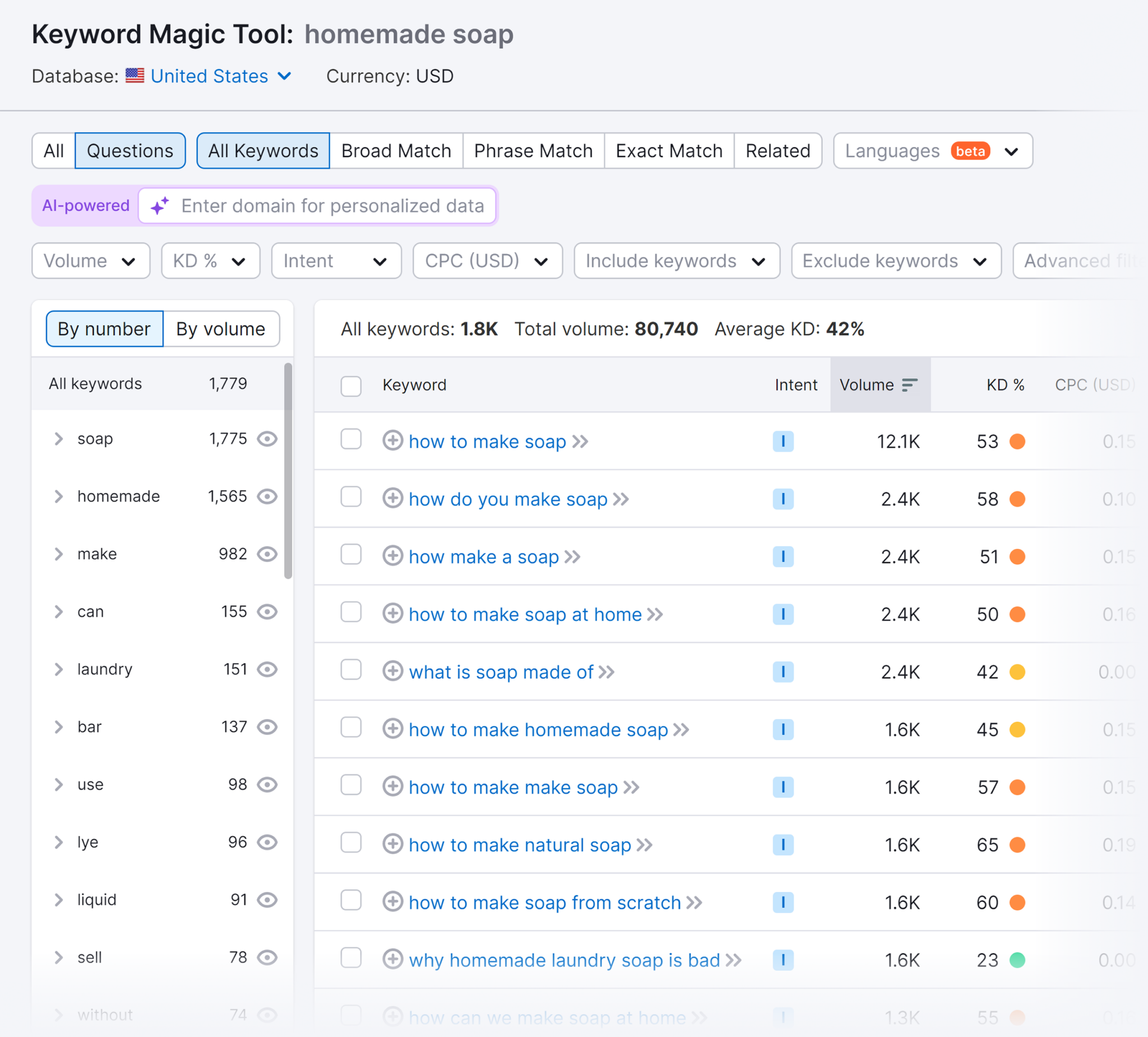 semrush-keyword-magic-tool-homemade-soap 10 Types of Keywords with Examples (+ How to Find Them)