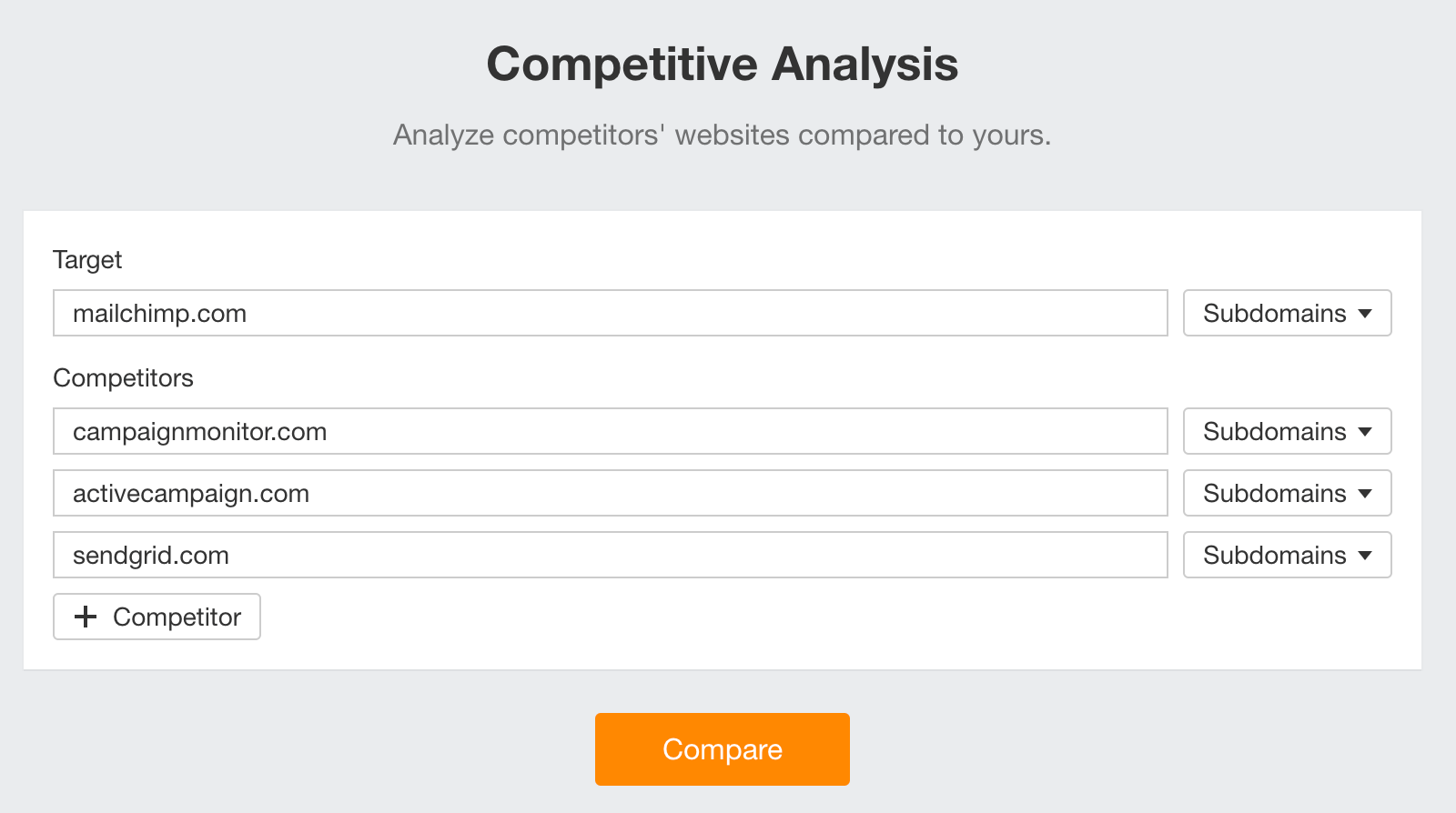 seo-competitive-analysis-tool-in-ahrefs- 10 Best Competitor Analysis Tools Under $300