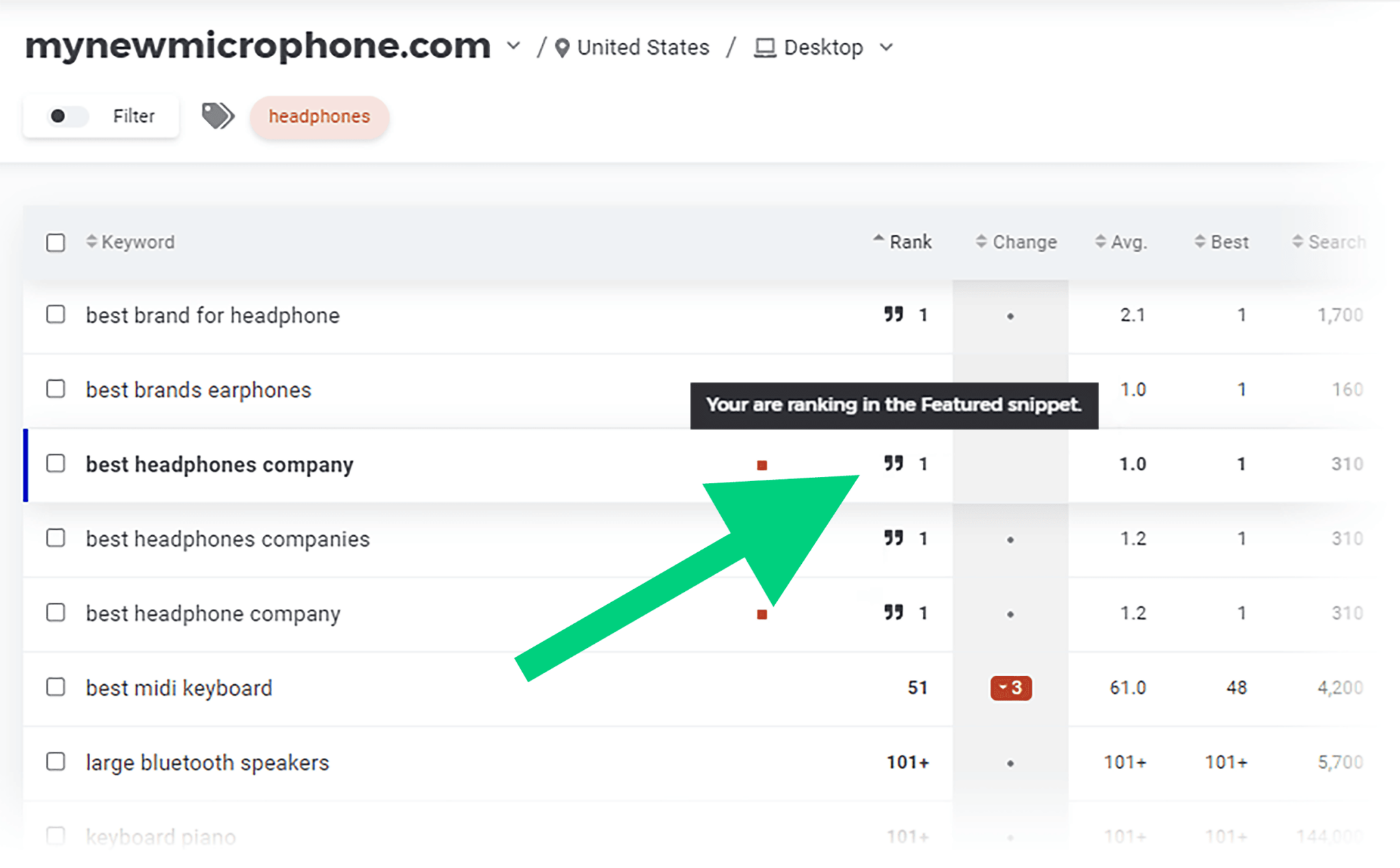 serpatcher-featured-snippet-ranking 5 Best Rank Tracking Tools for SEO Monitoring