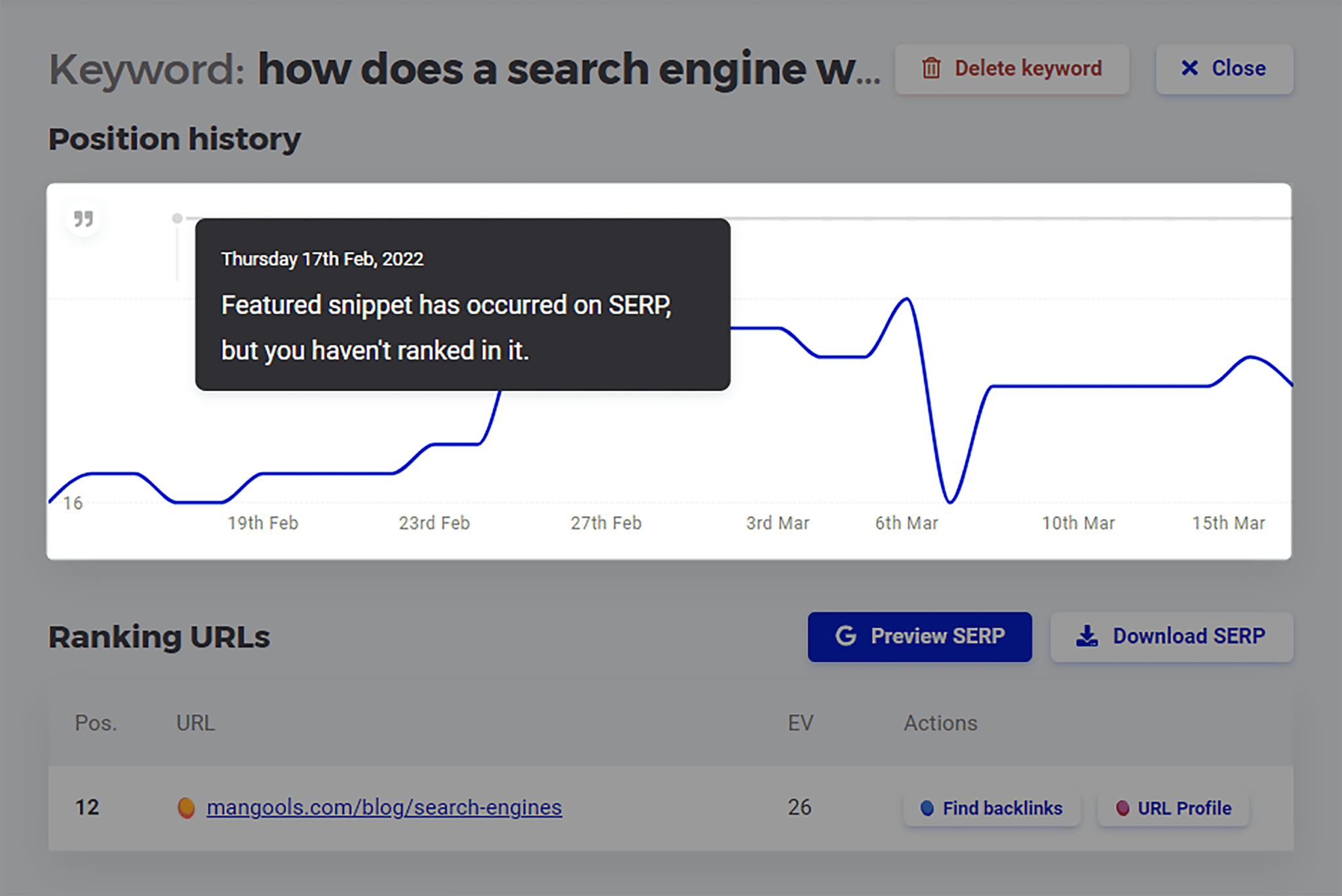 serpwatcher-featured-snippet-tracking 5 Best Rank Tracking Tools for SEO Monitoring