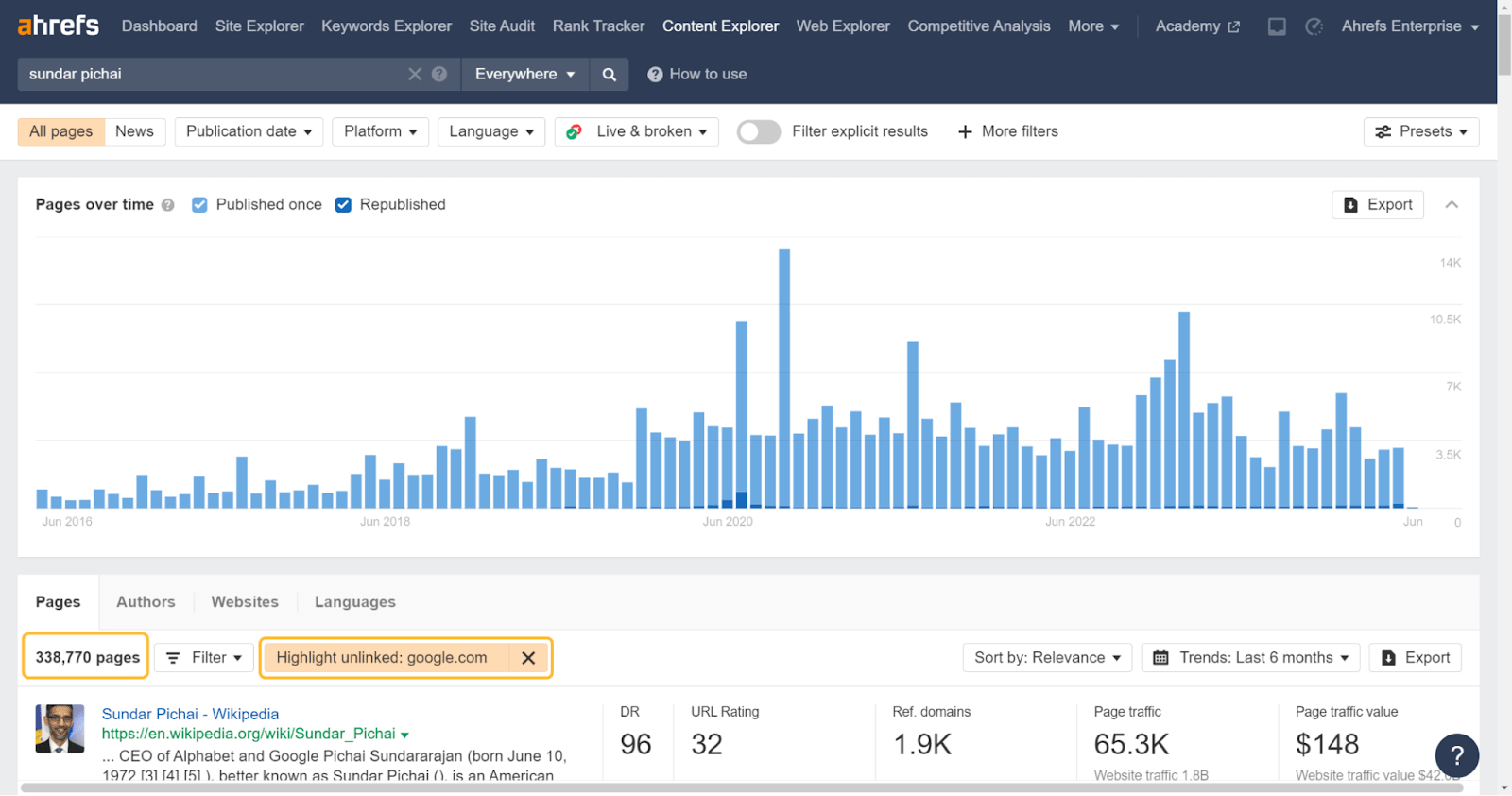 use-content-explorer-to-find-unlinked-brand-mentio Unlocking Growth Through Enterprise SaaS SEO