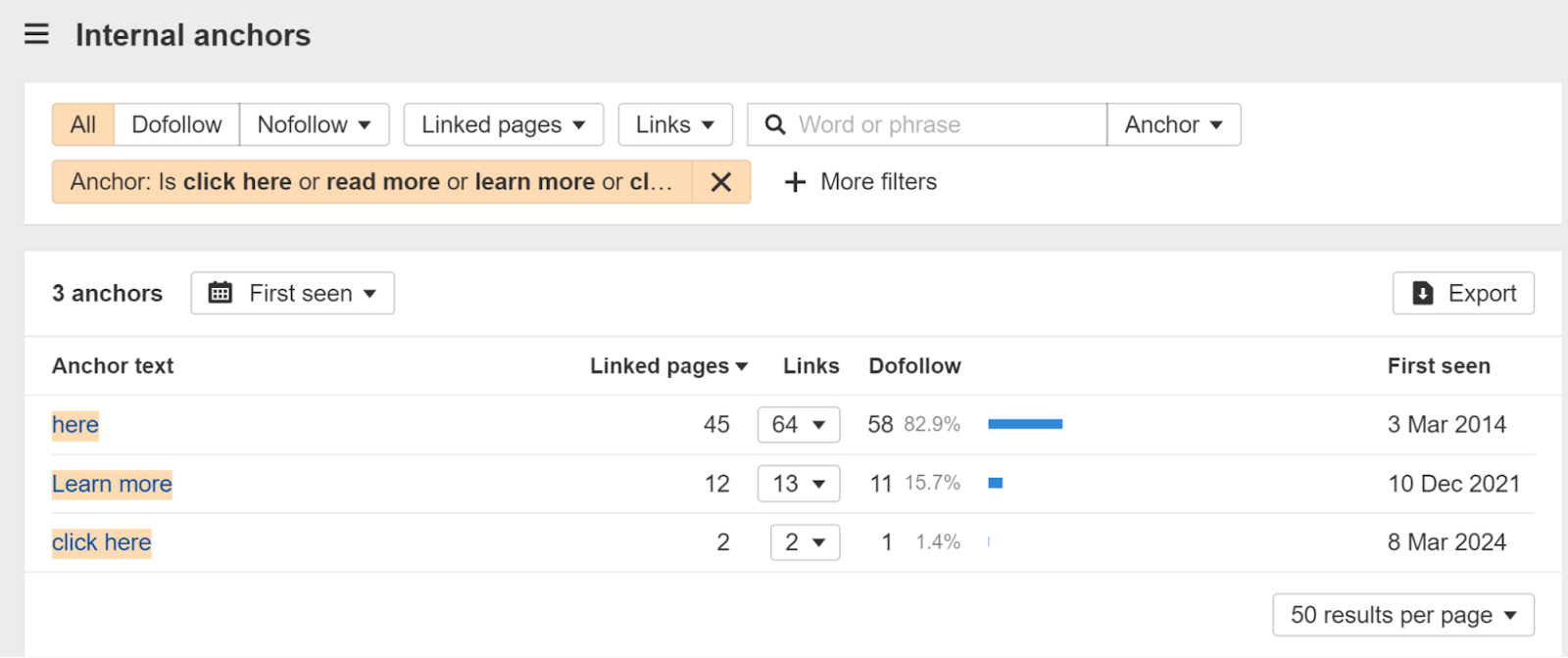 use-the-internal-anchors-report-to-identify-generi Unlocking Growth Through Enterprise SaaS SEO