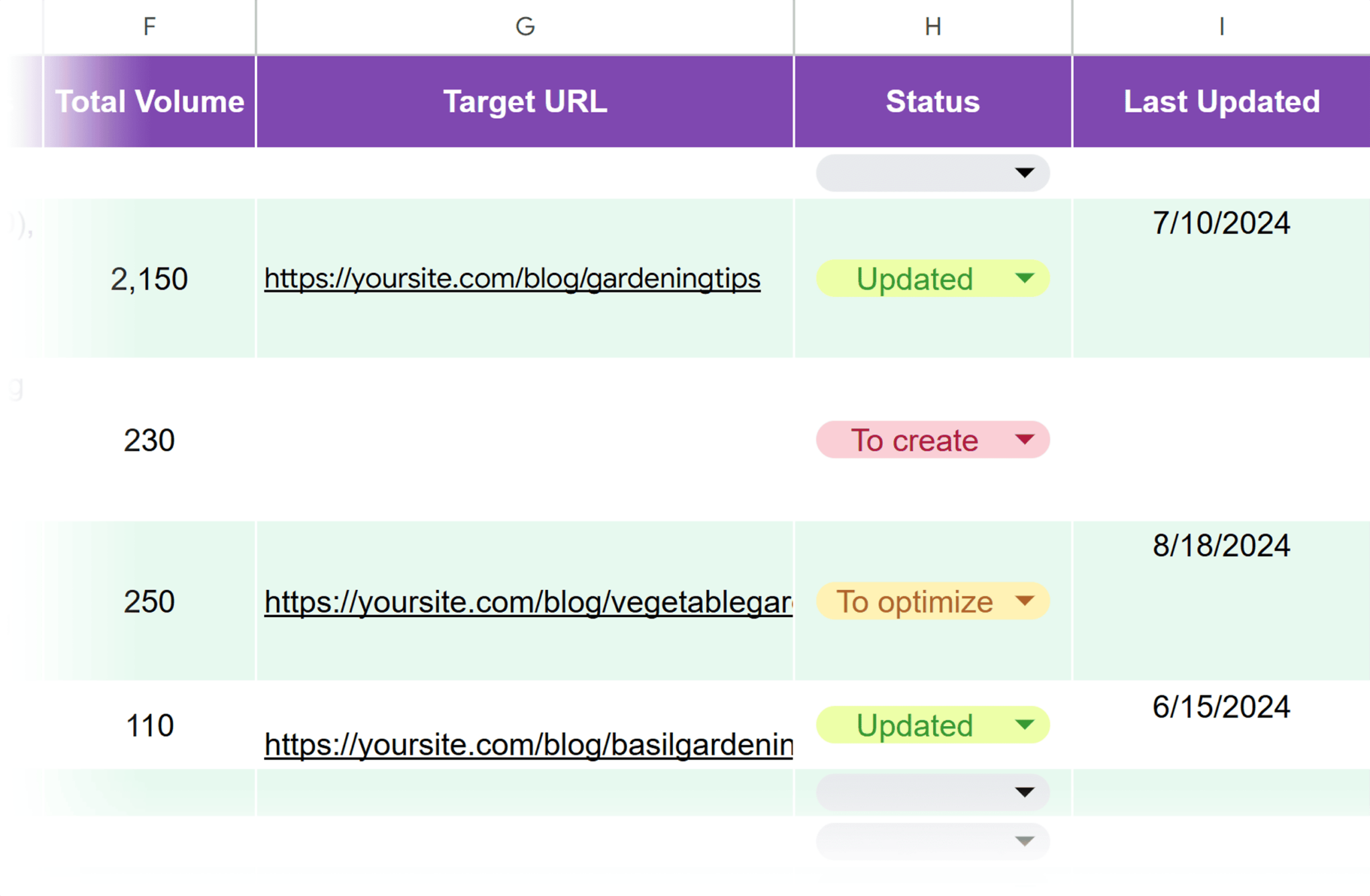 add-last-updated-date Keyword Mapping: A Step-by-Step Guide to Better SEO